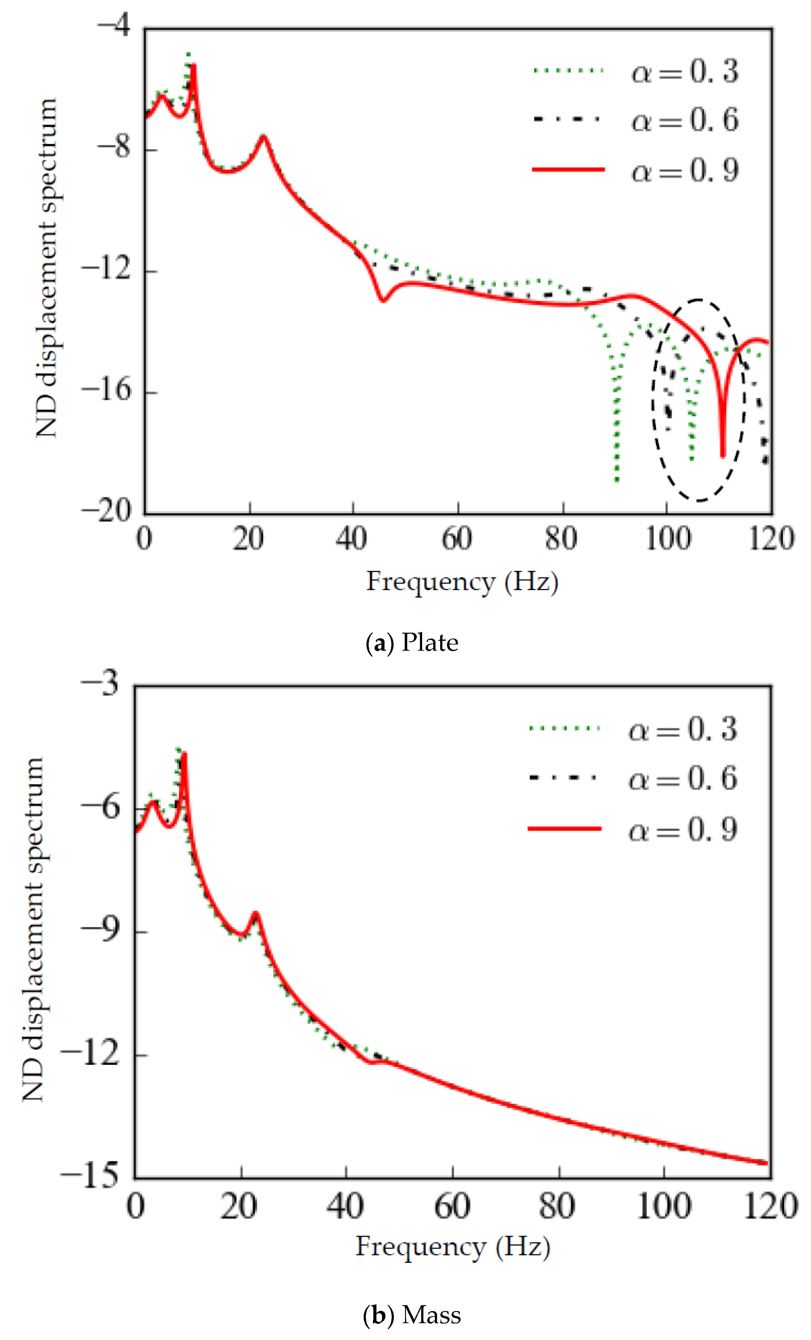 Symmetry 14 01794 g008