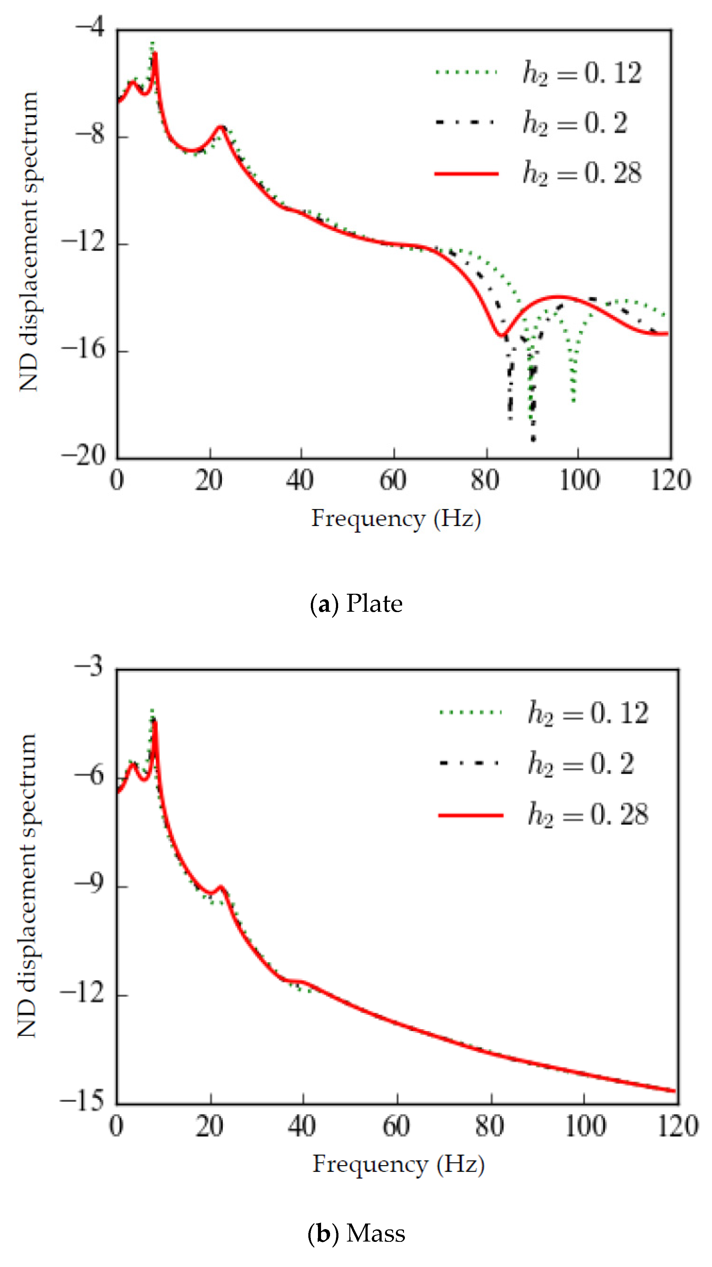 Symmetry 14 01794 g011