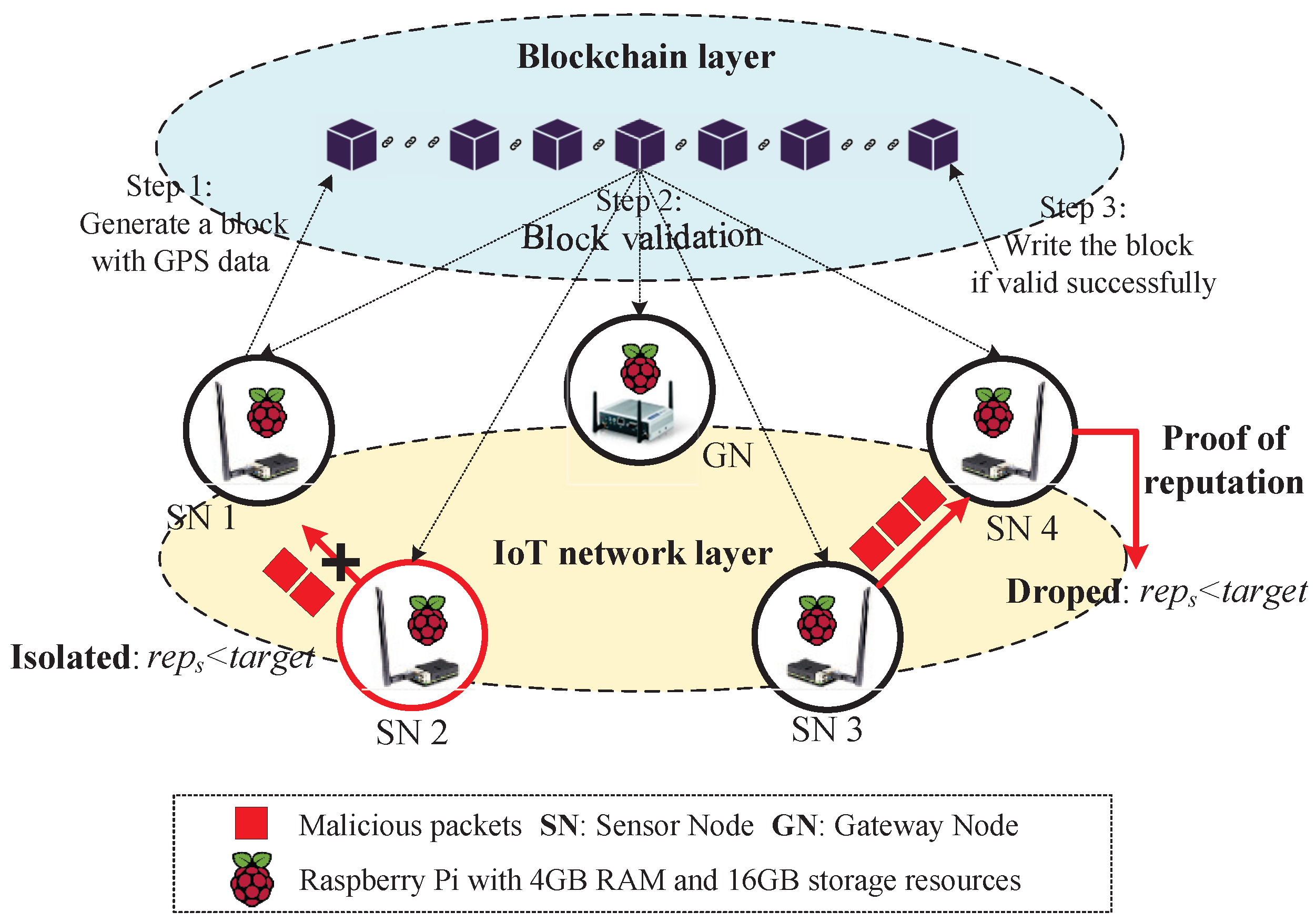 Symmetry 14 01796 g001