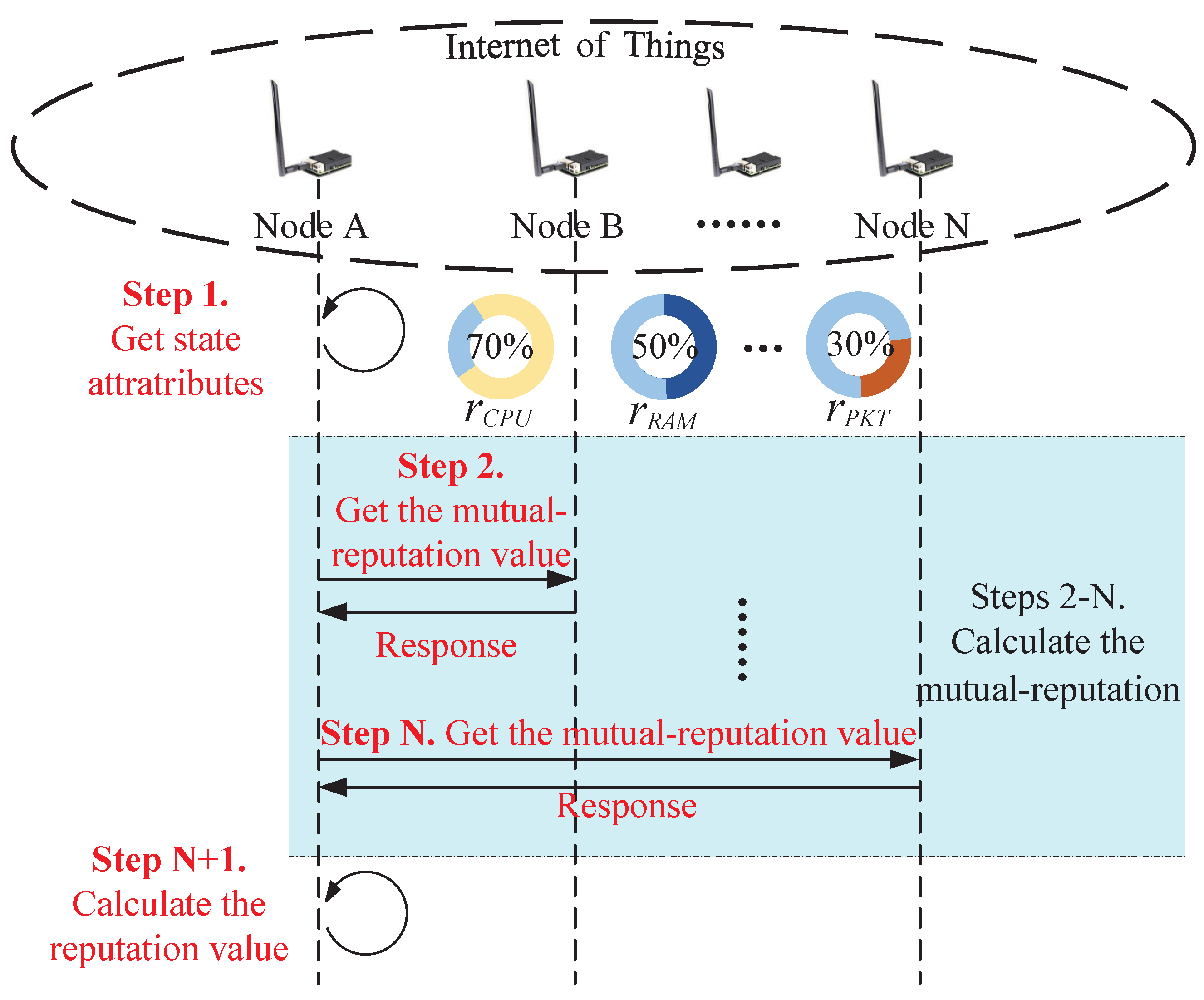Symmetry 14 01796 g002