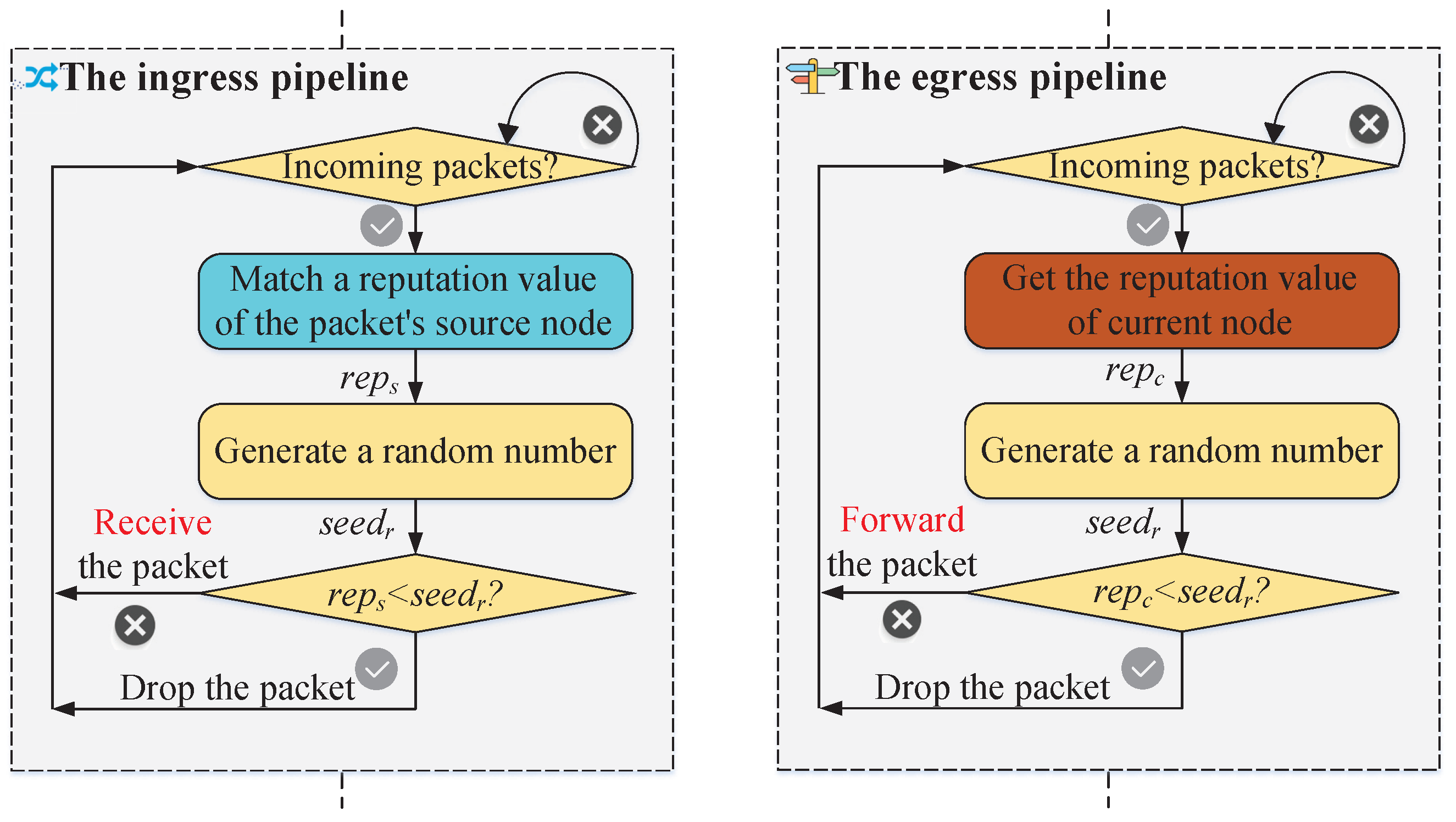Symmetry 14 01796 g004
