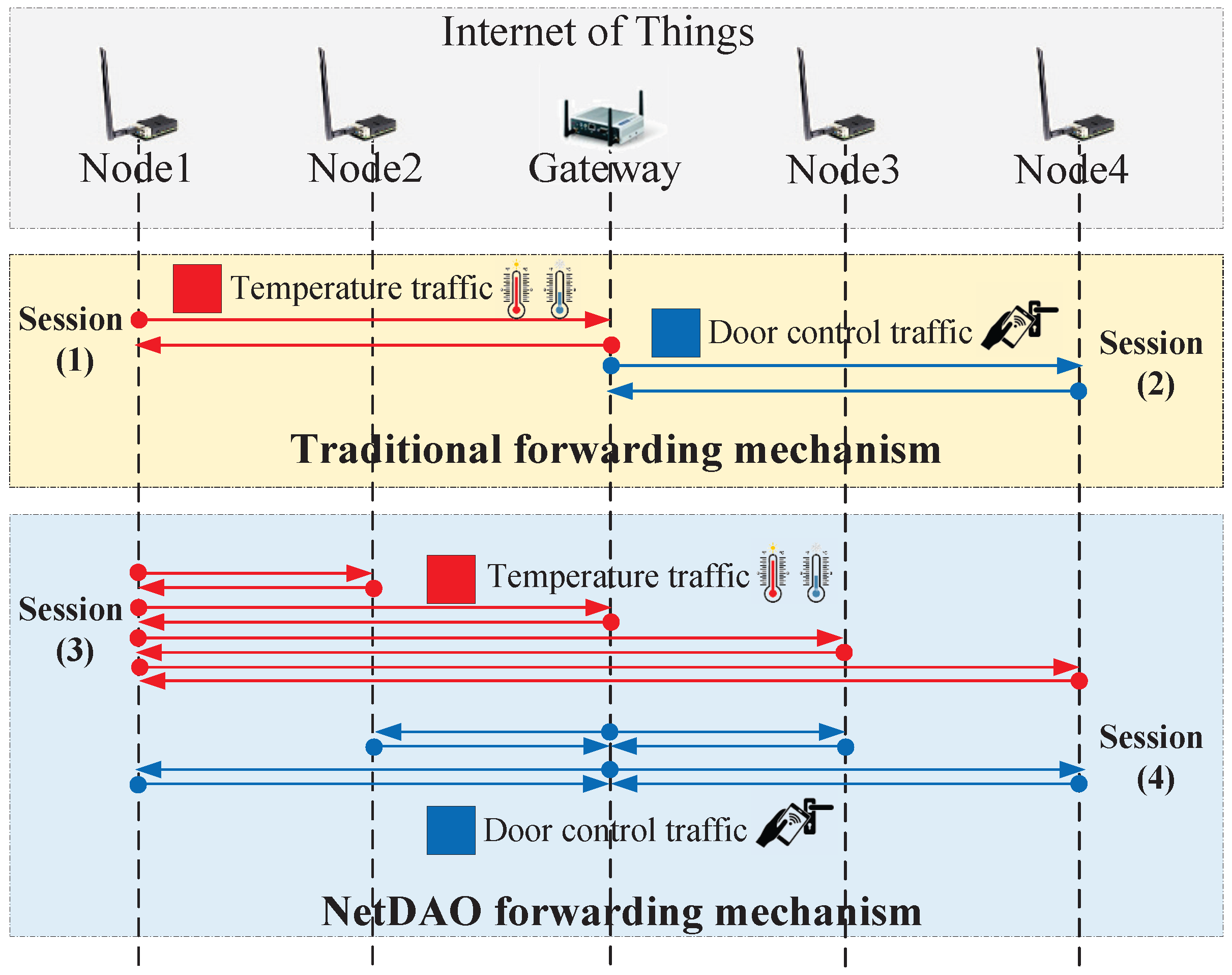 Symmetry 14 01796 g005