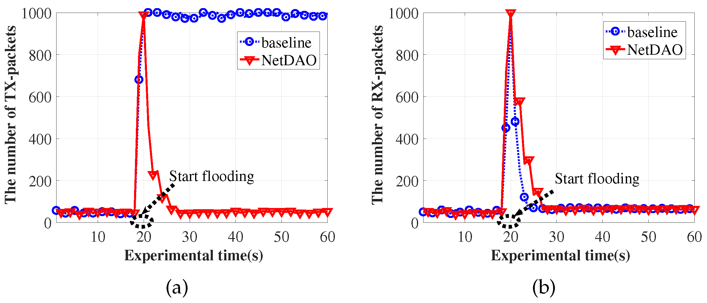 Symmetry 14 01796 g010