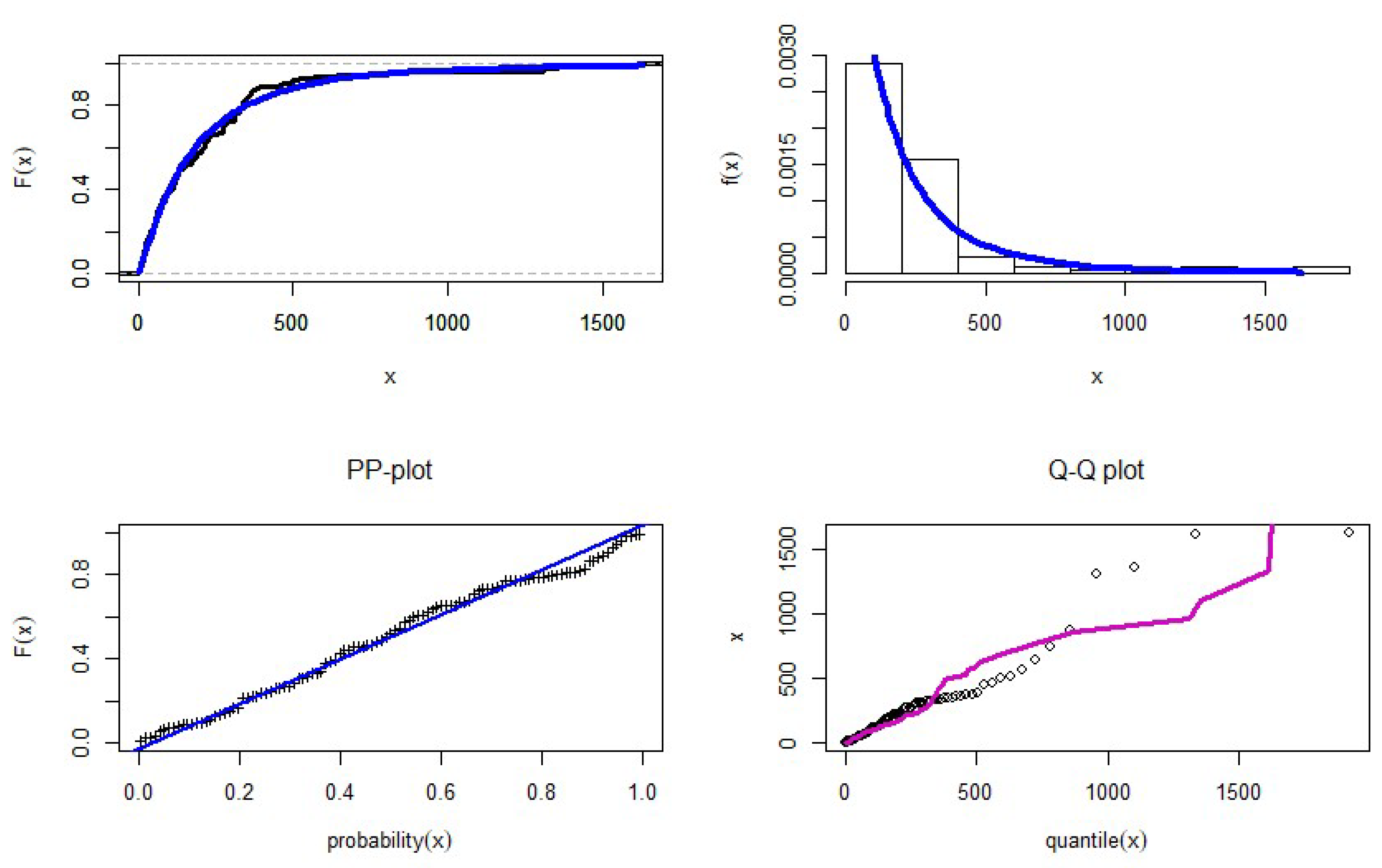 Symmetry 14 01801 g001