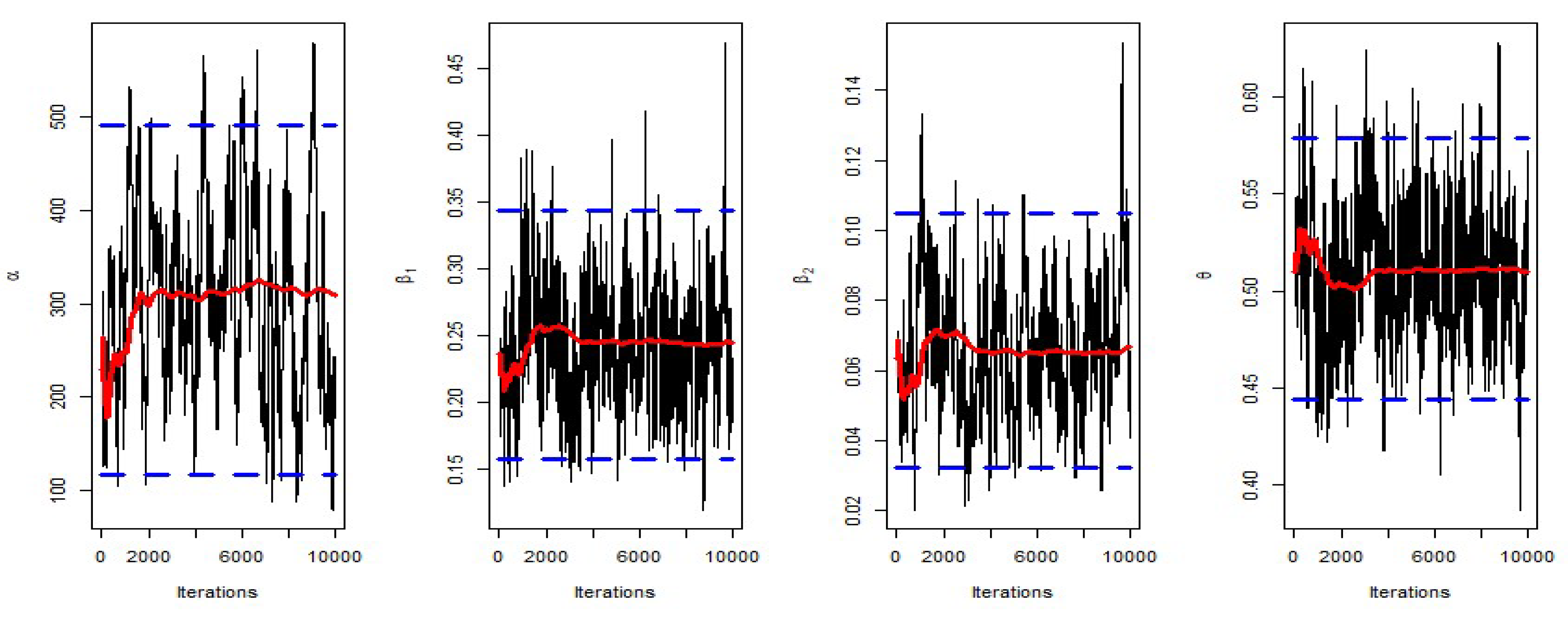 Symmetry 14 01801 g002