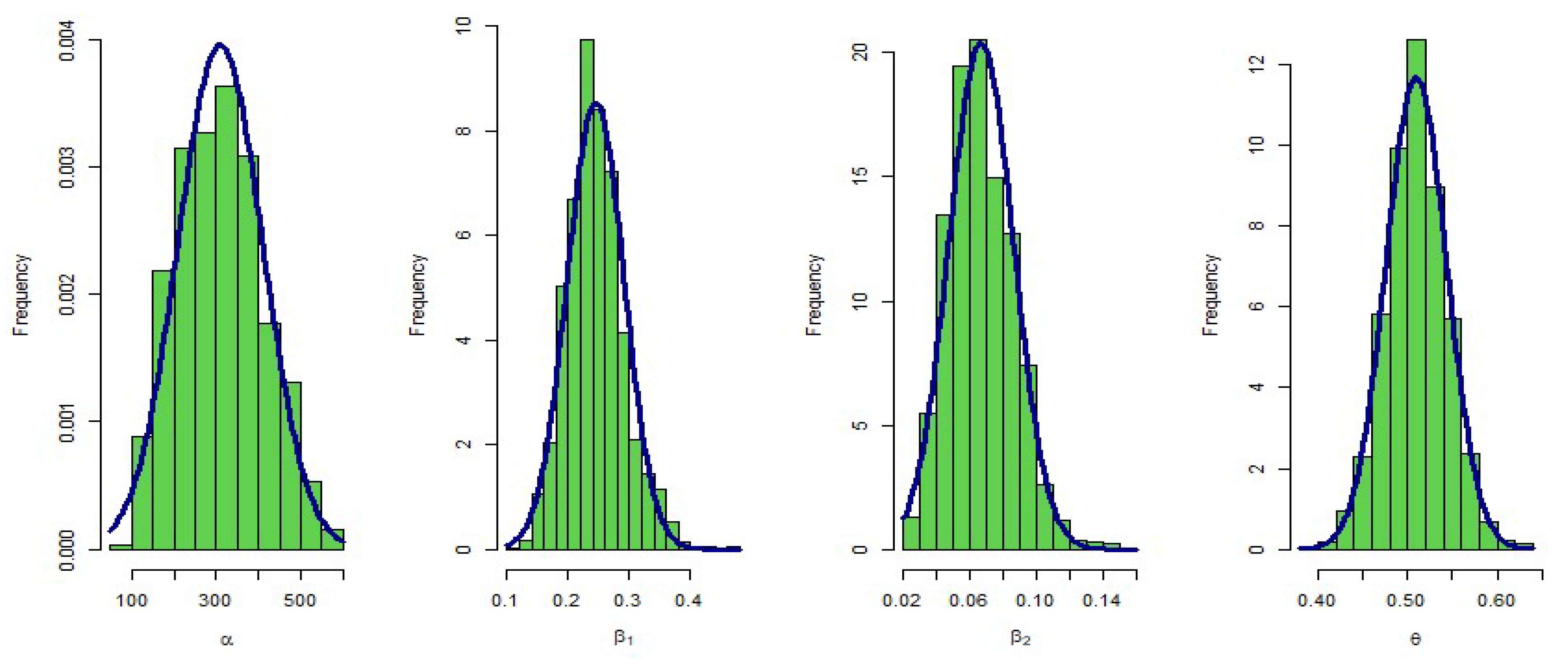 Symmetry 14 01801 g003