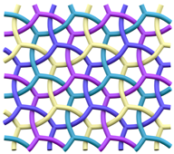 Symmetry 14 01805 i005