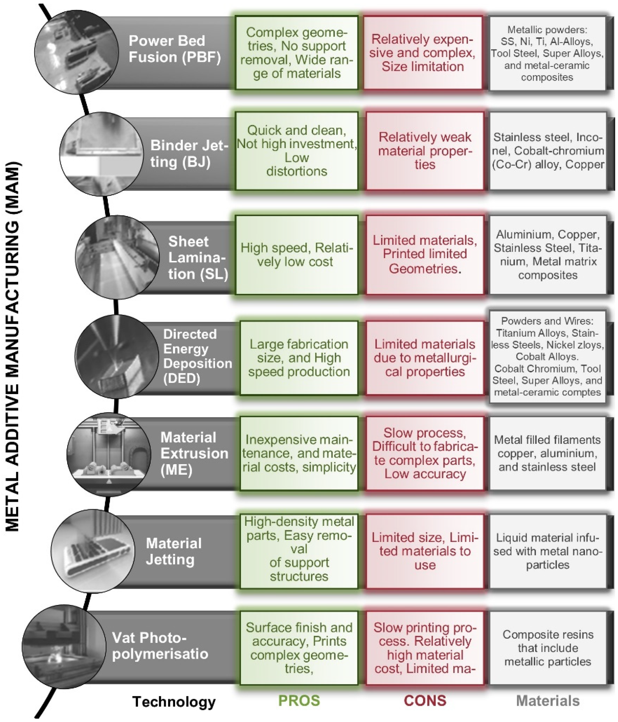 Symmetry 14 01810 g002