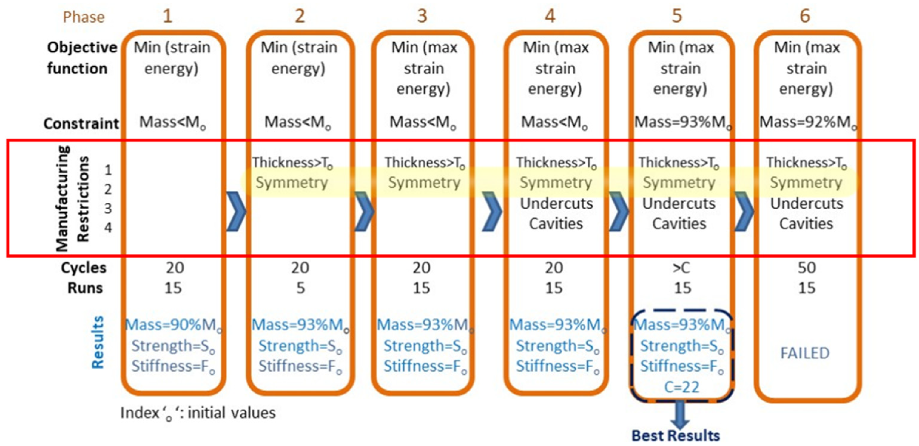 Symmetry 14 01810 g004