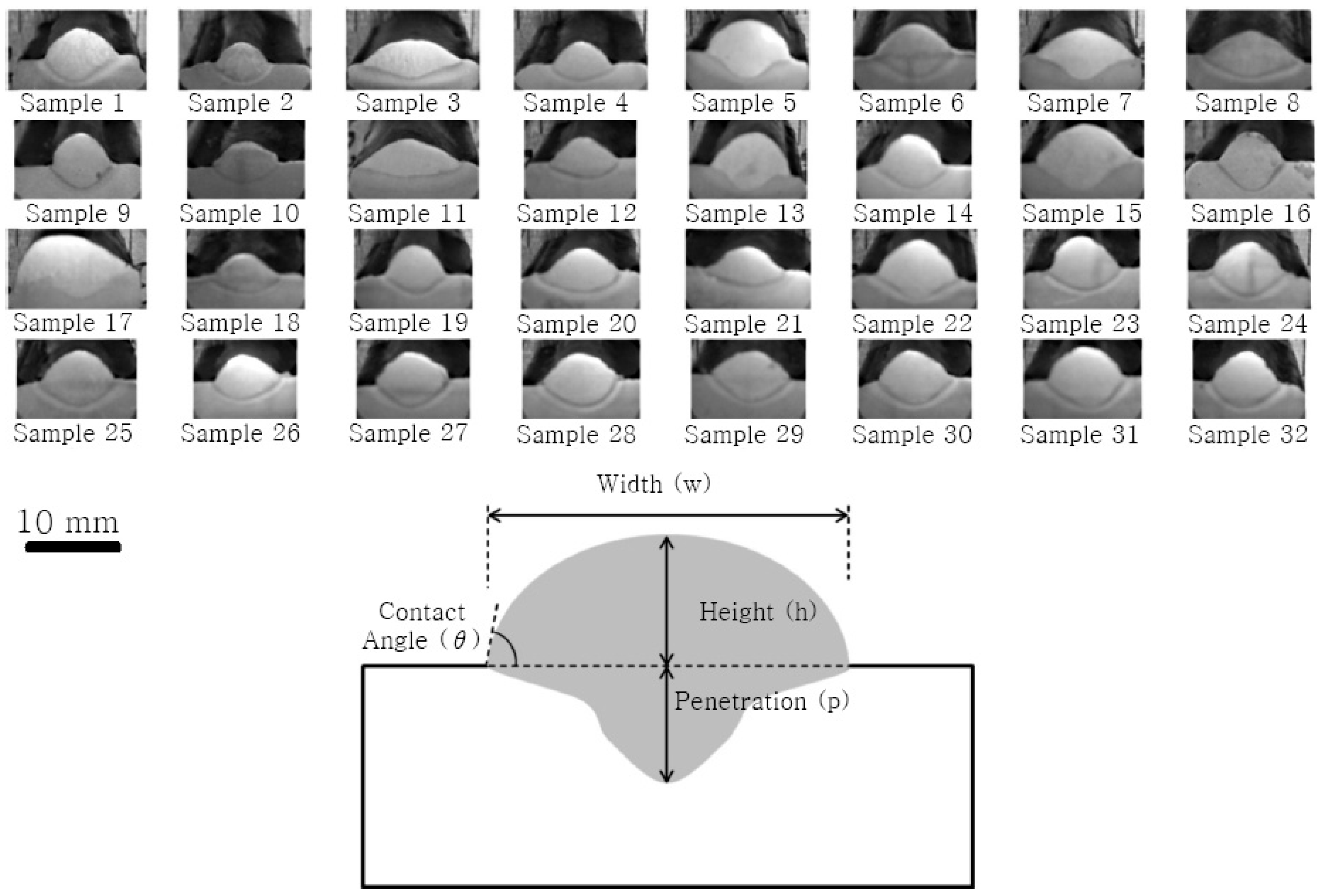 Symmetry 14 01810 g006