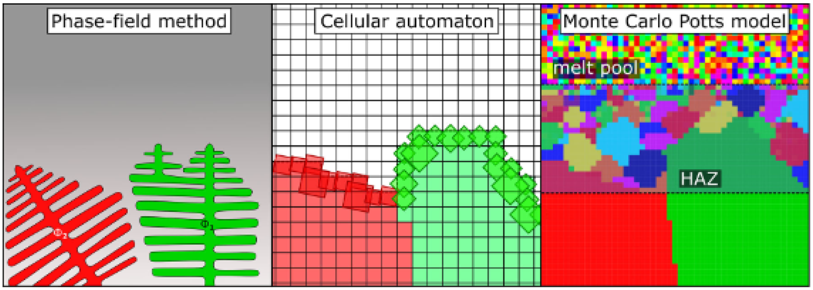 Symmetry 14 01810 g008