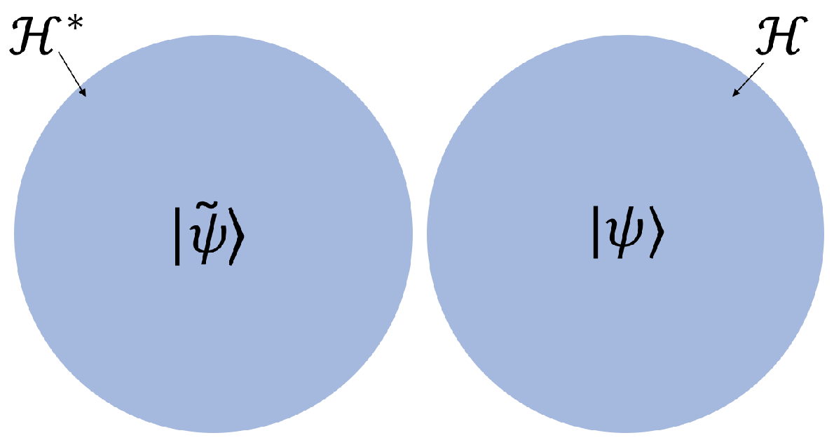 Symmetry 14 01816 g001