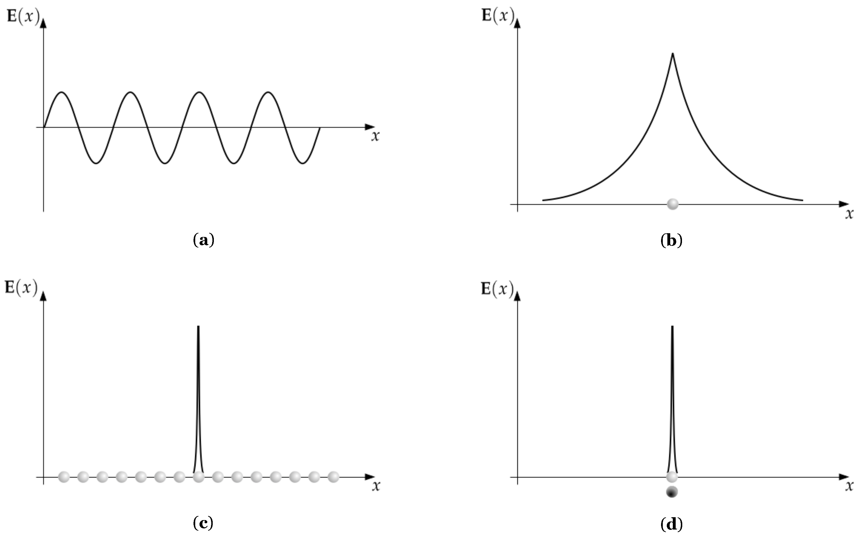 Symmetry 14 01816 g003