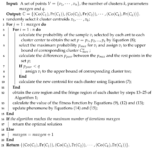 Symmetry 14 01821 i002