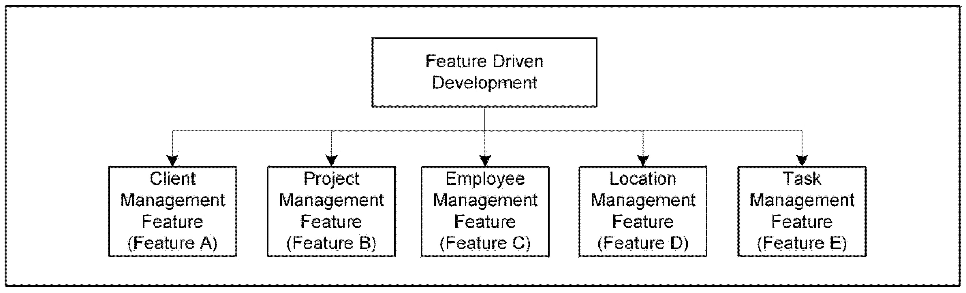 Symmetry 14 01824 g005