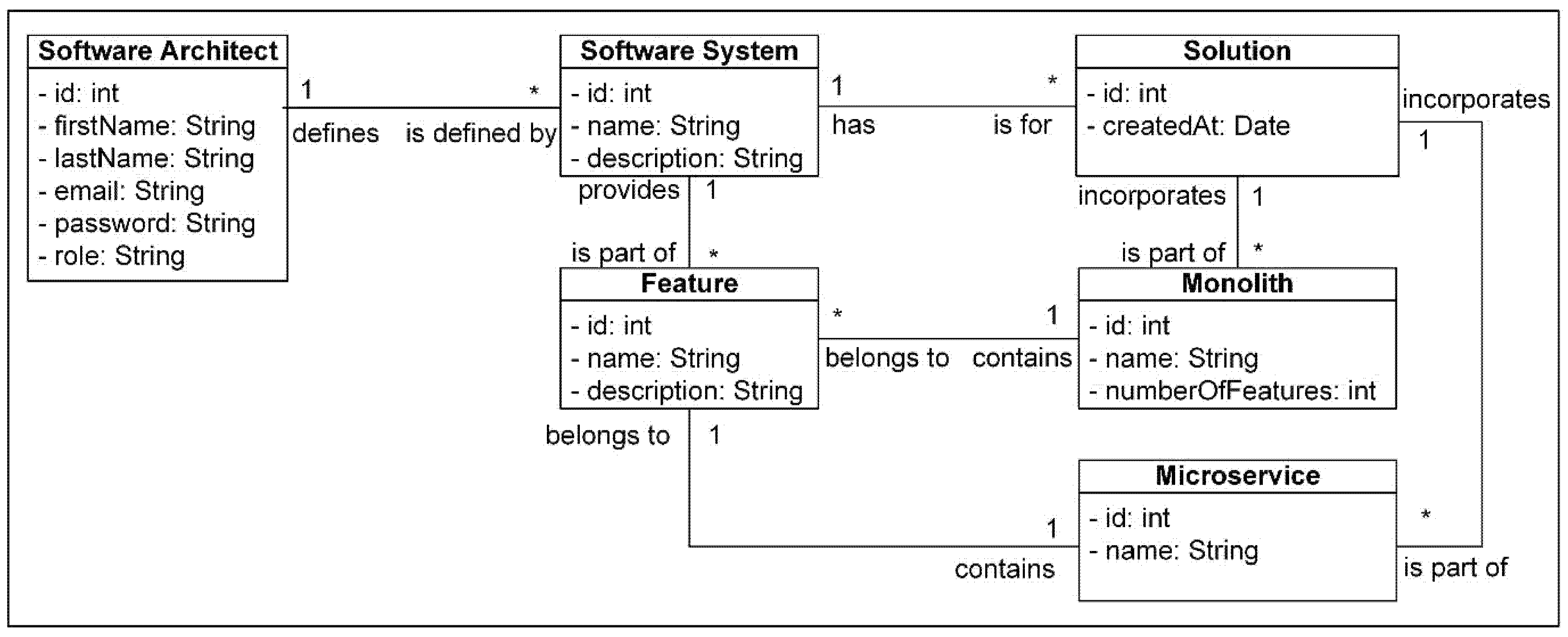 Symmetry 14 01824 g008