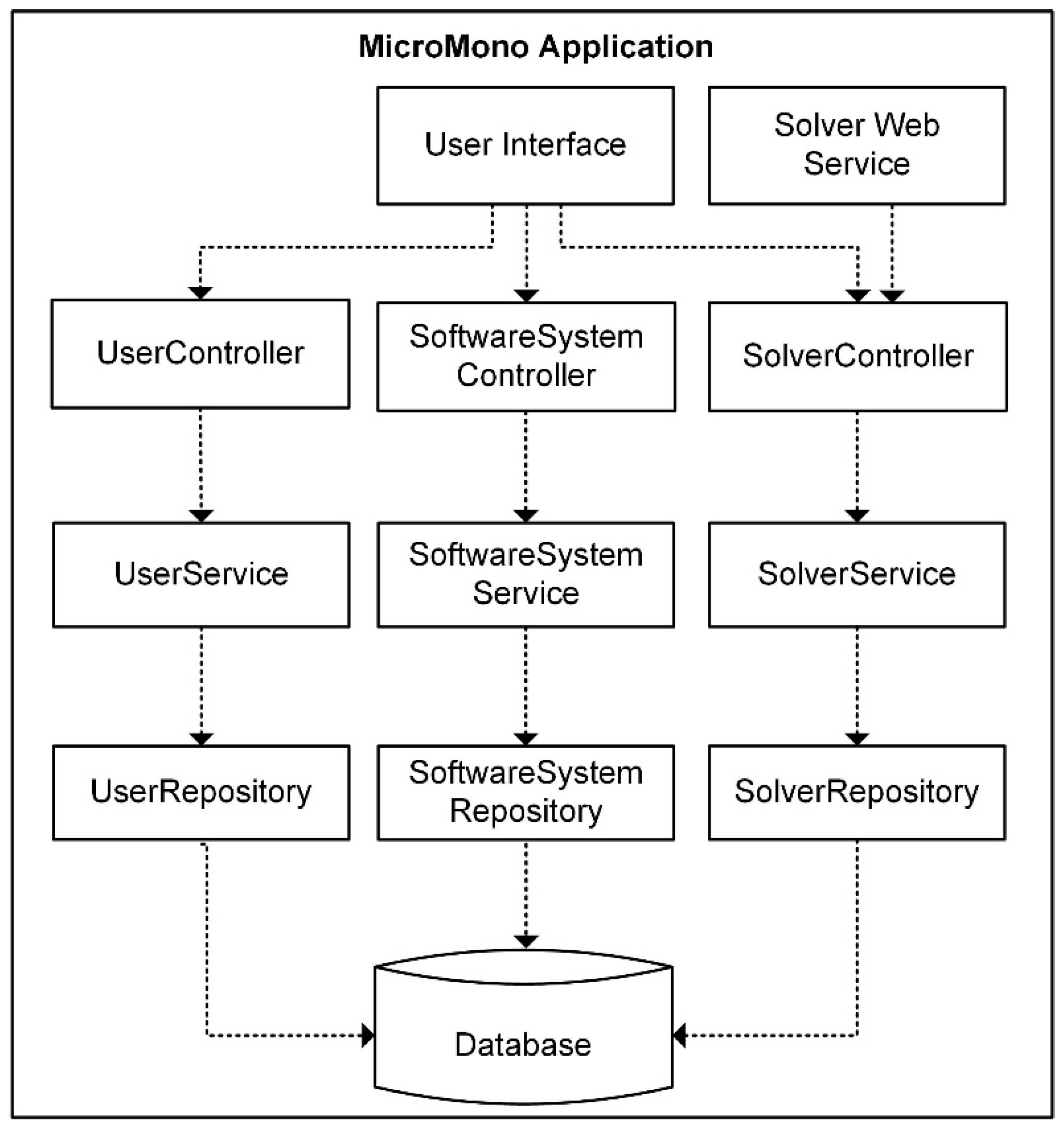 Symmetry 14 01824 g009