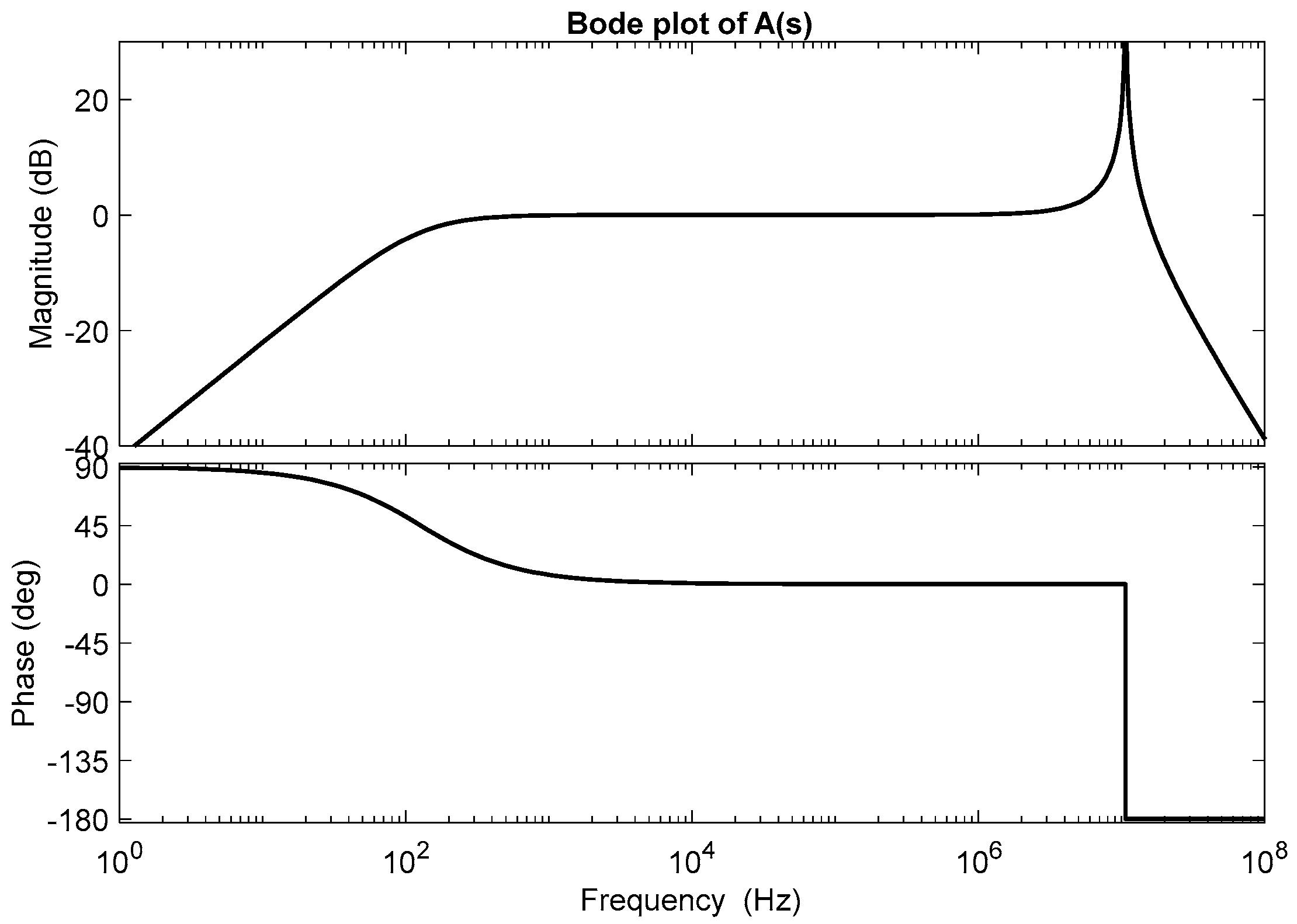 Symmetry 14 01826 g005