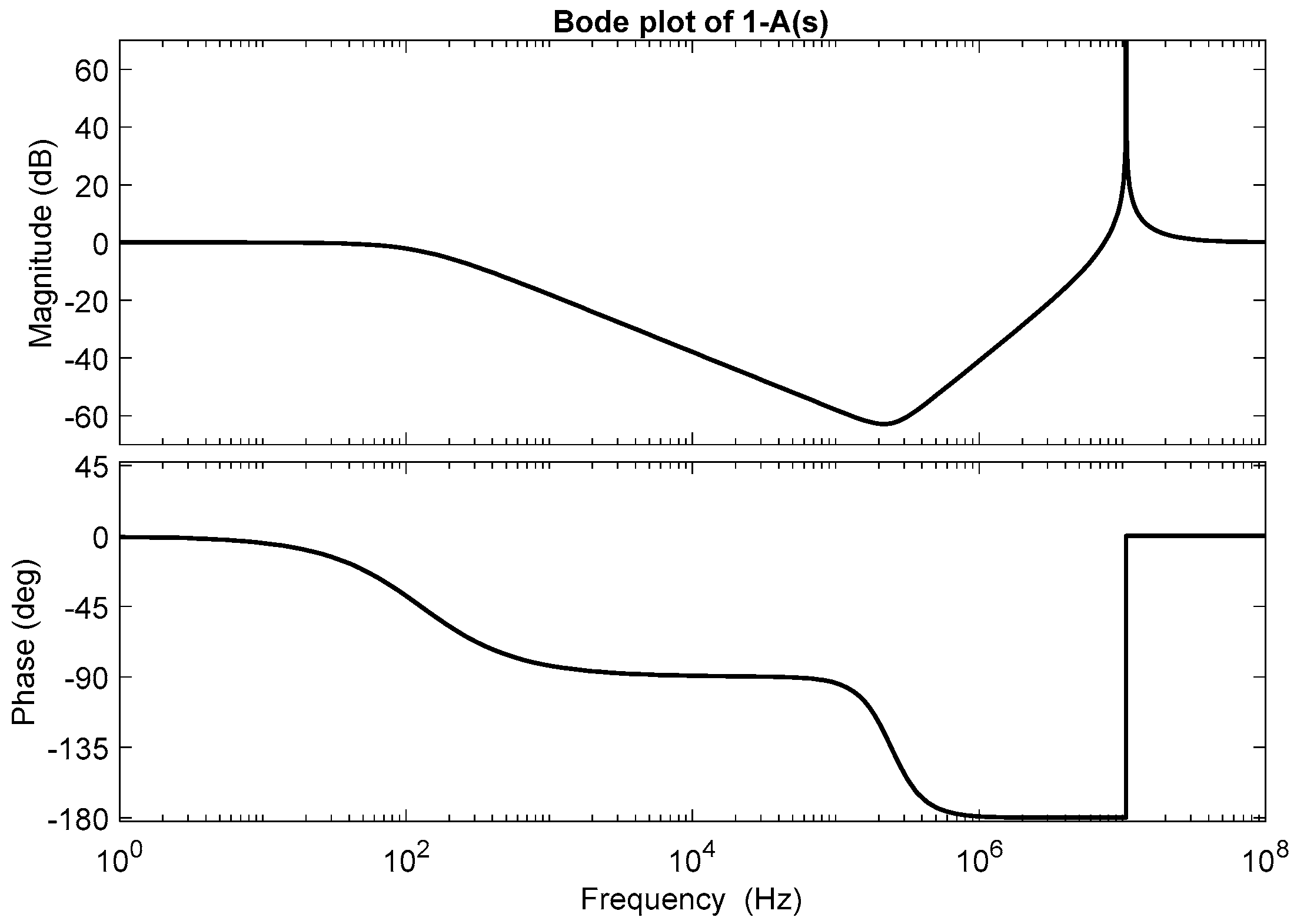 Symmetry 14 01826 g006