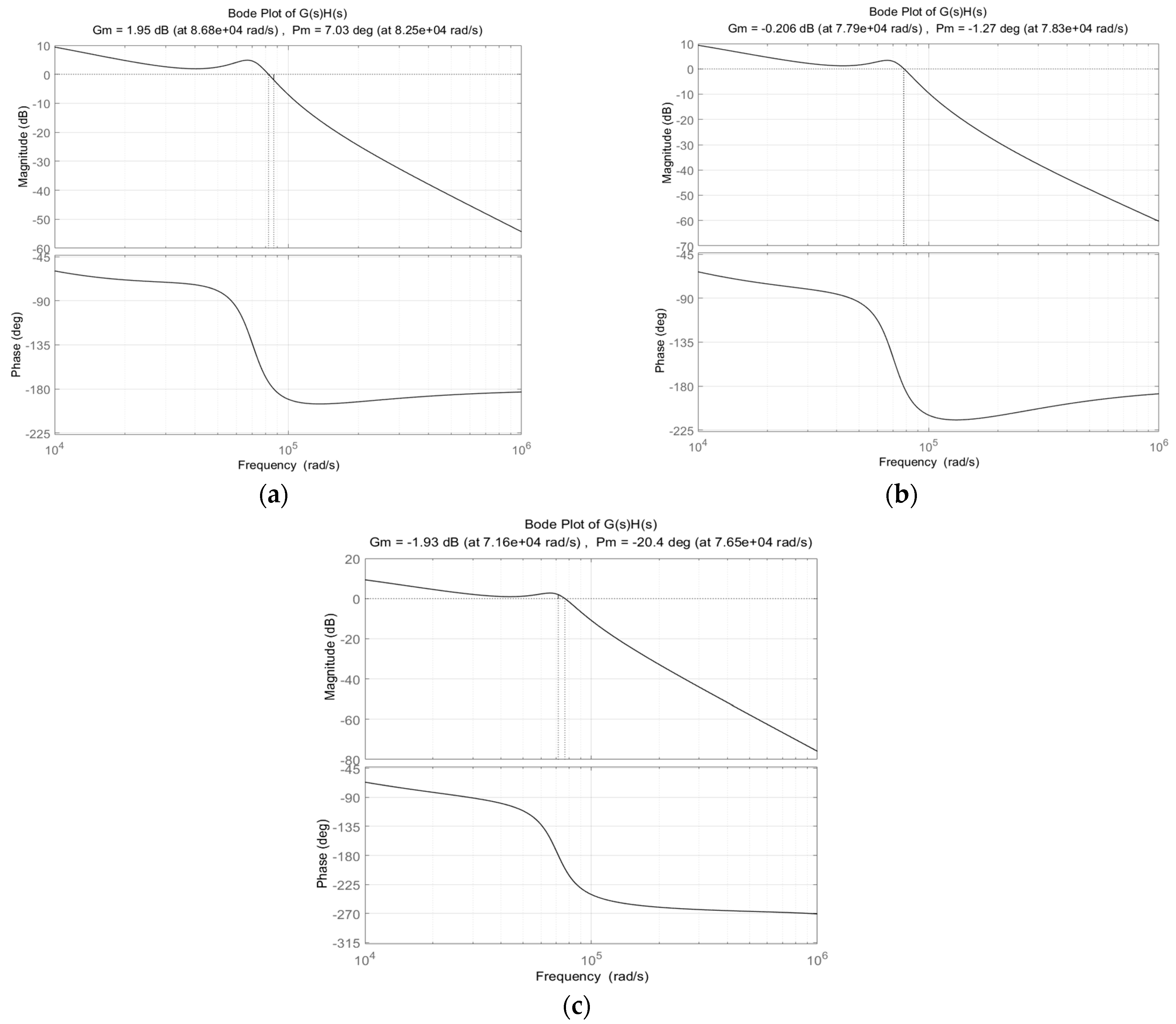 Symmetry 14 01826 g007