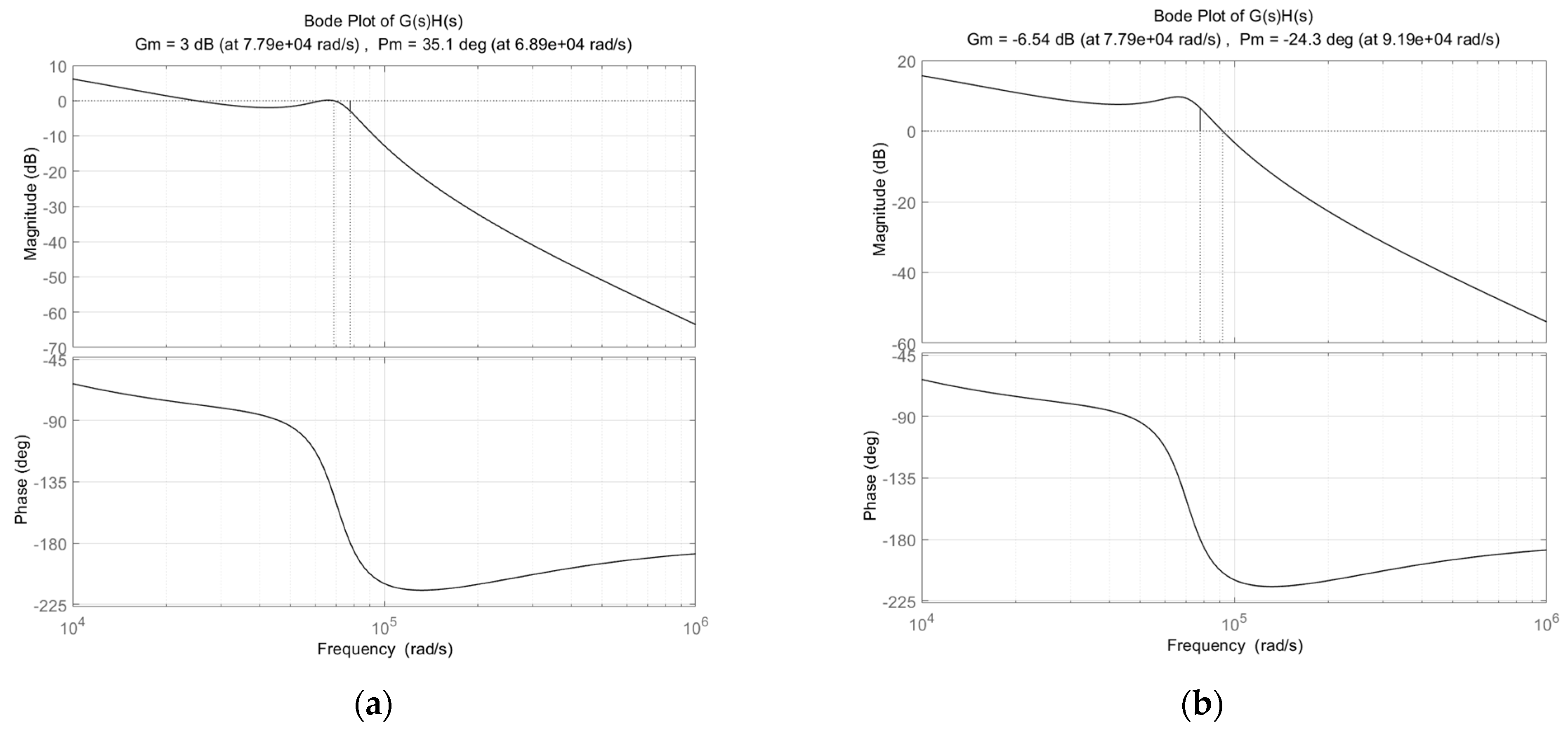 Symmetry 14 01826 g008
