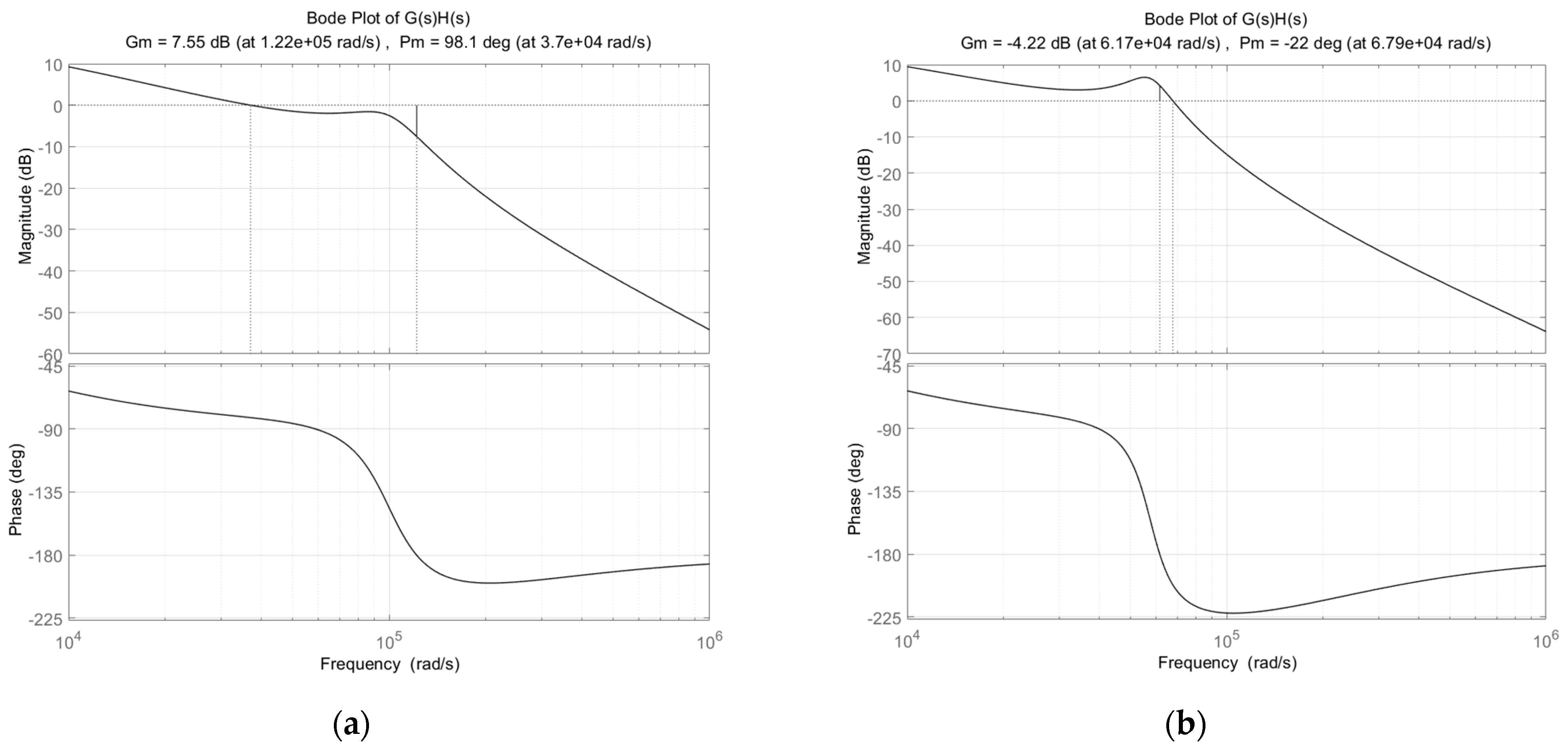 Symmetry 14 01826 g010