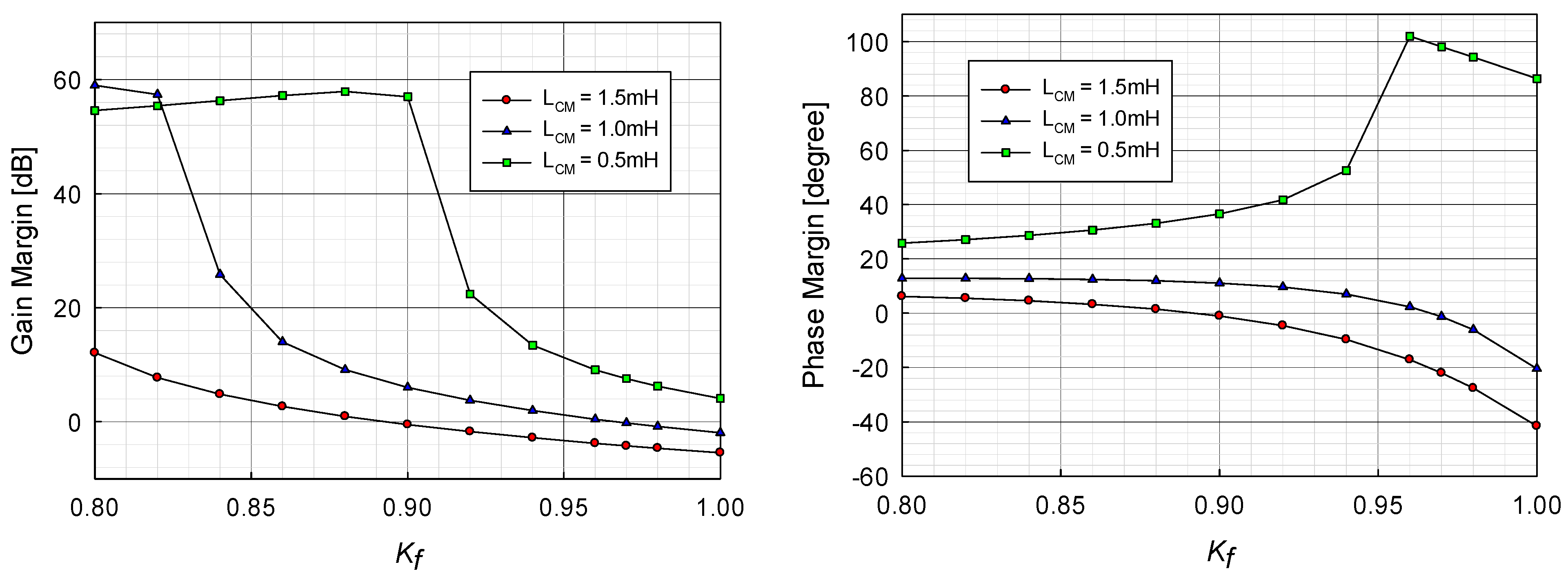 Symmetry 14 01826 g011