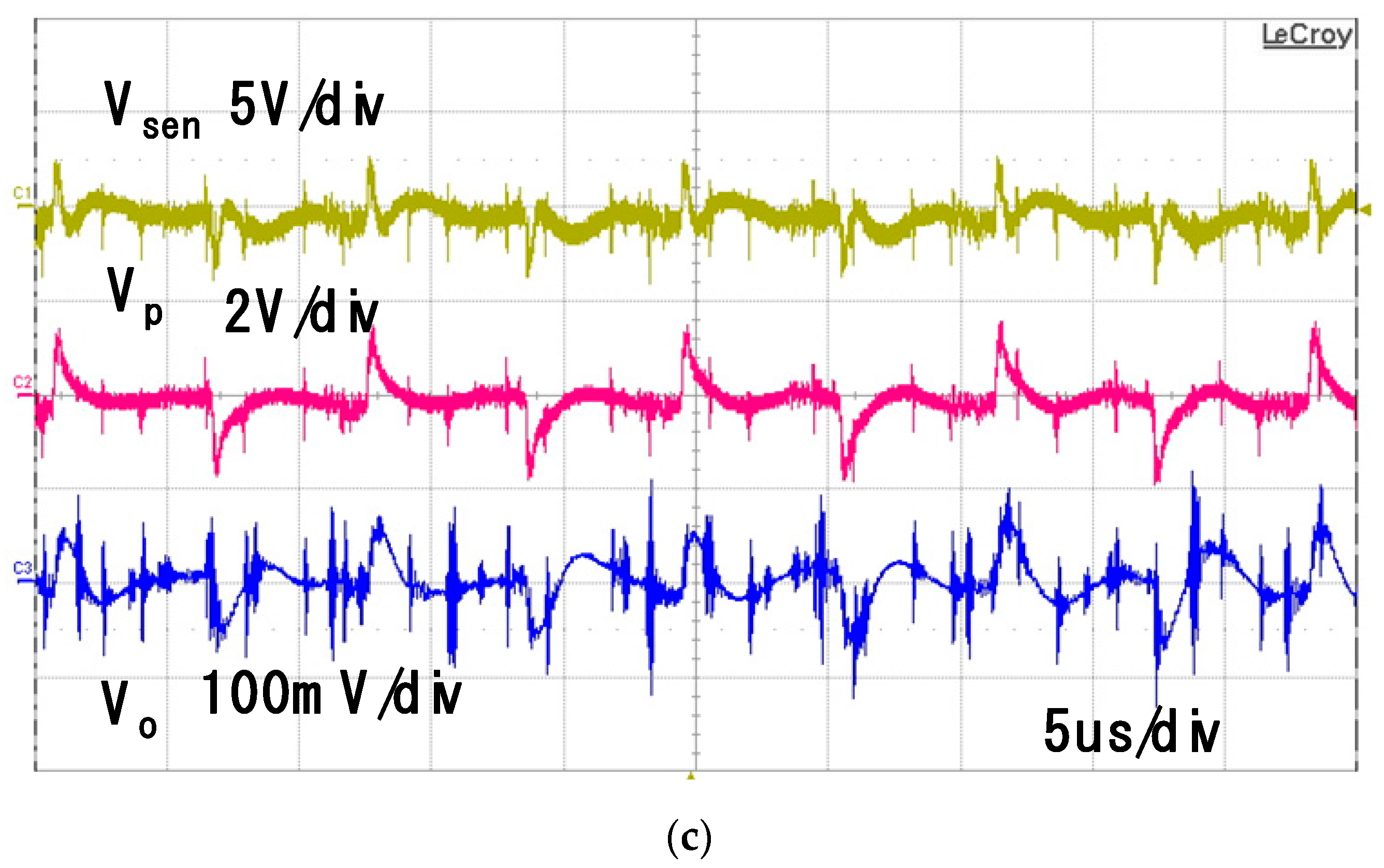 Symmetry 14 01826 g014b