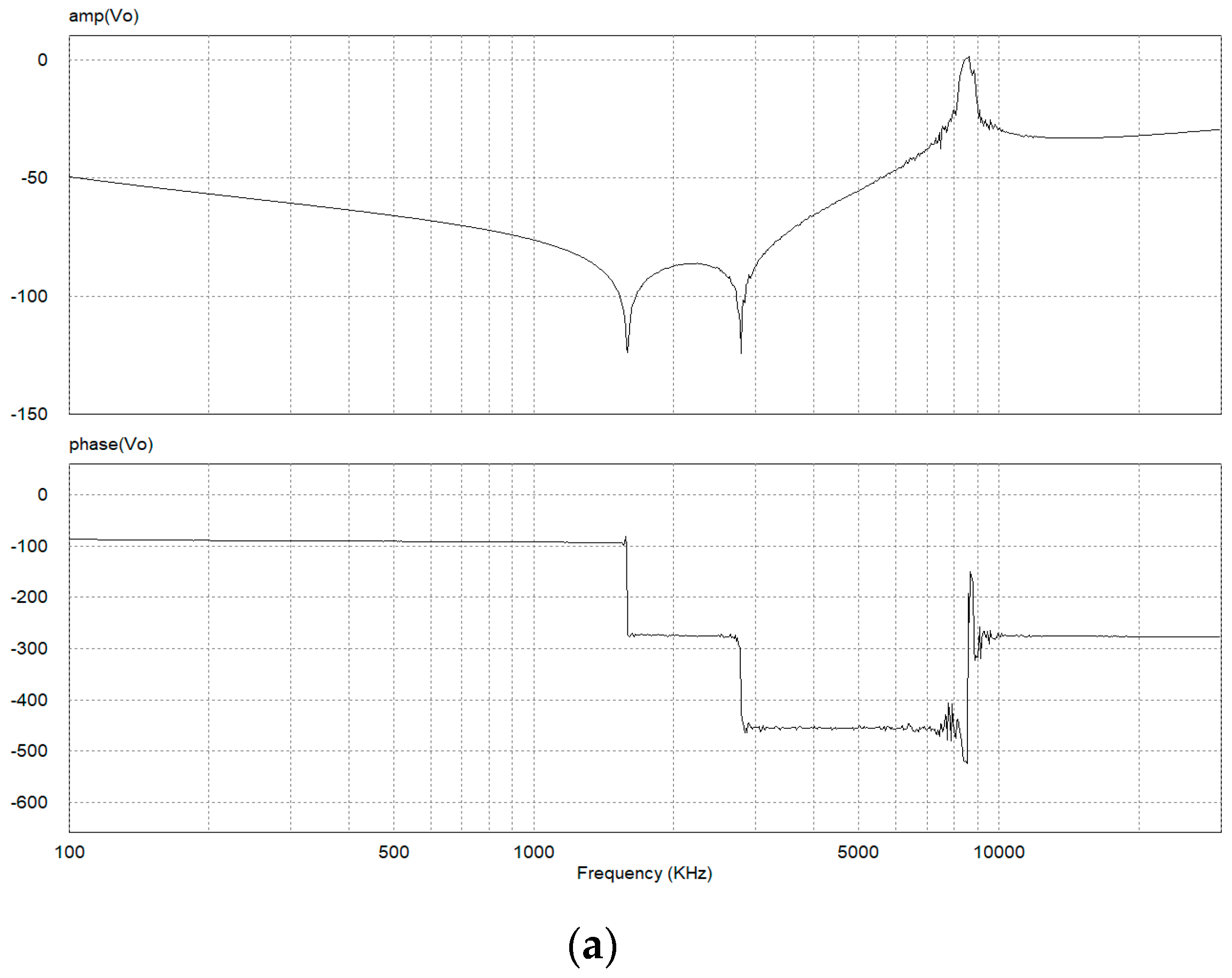Symmetry 14 01826 g015a
