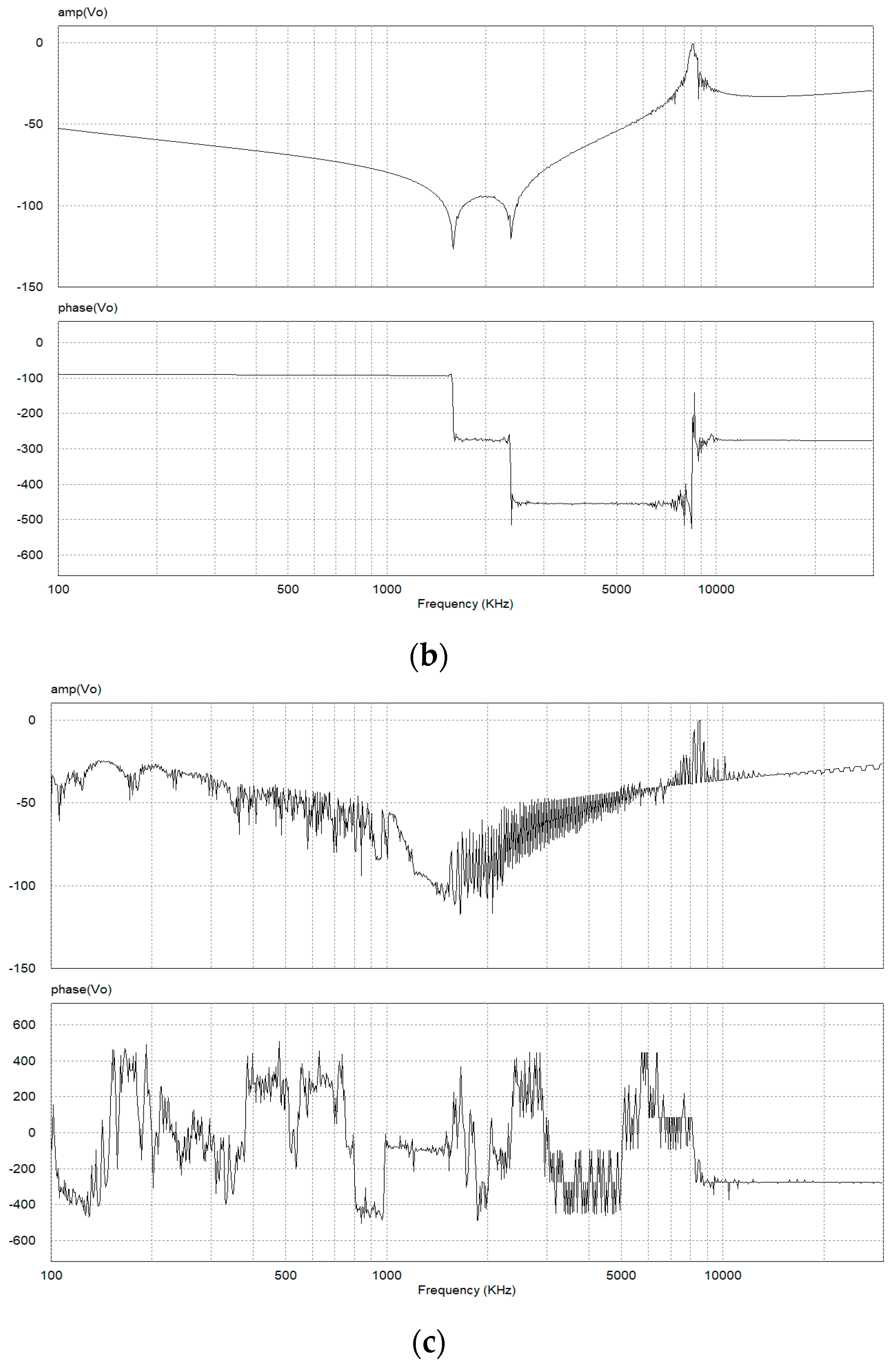 Symmetry 14 01826 g015b