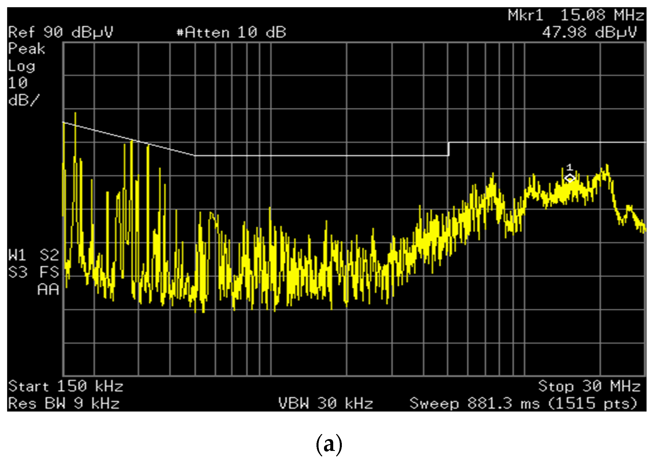 Symmetry 14 01826 g016a