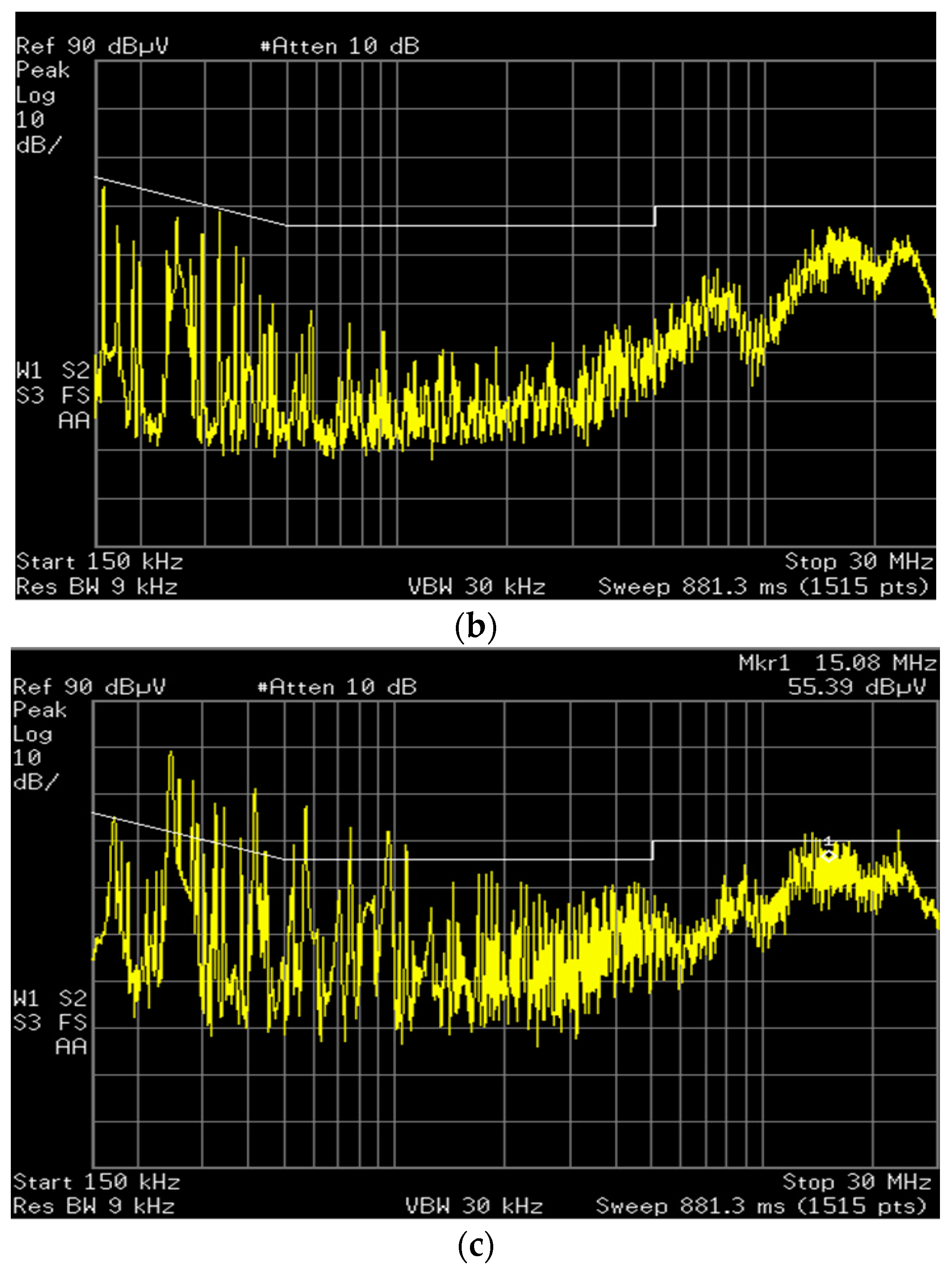 Symmetry 14 01826 g016b
