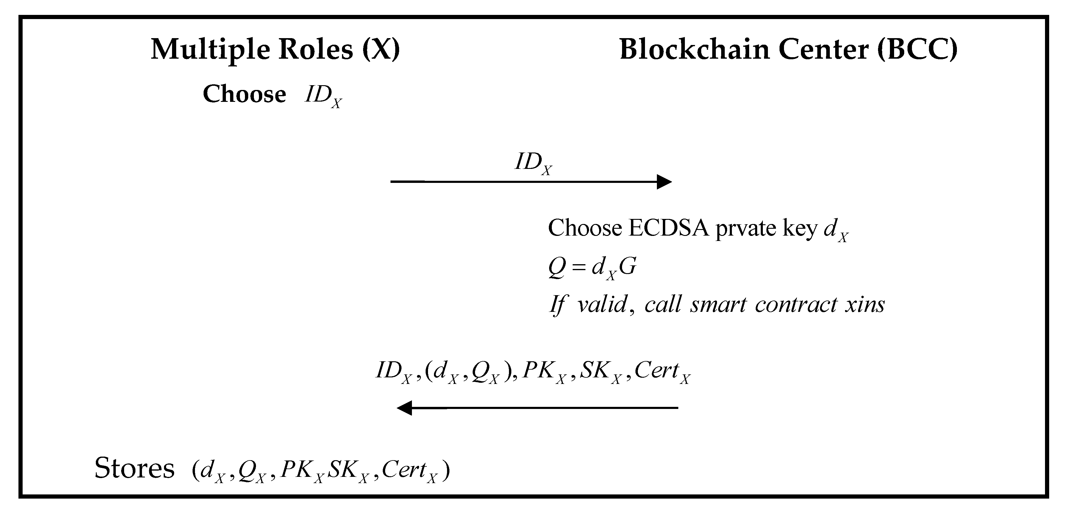 Symmetry 14 01827 g002