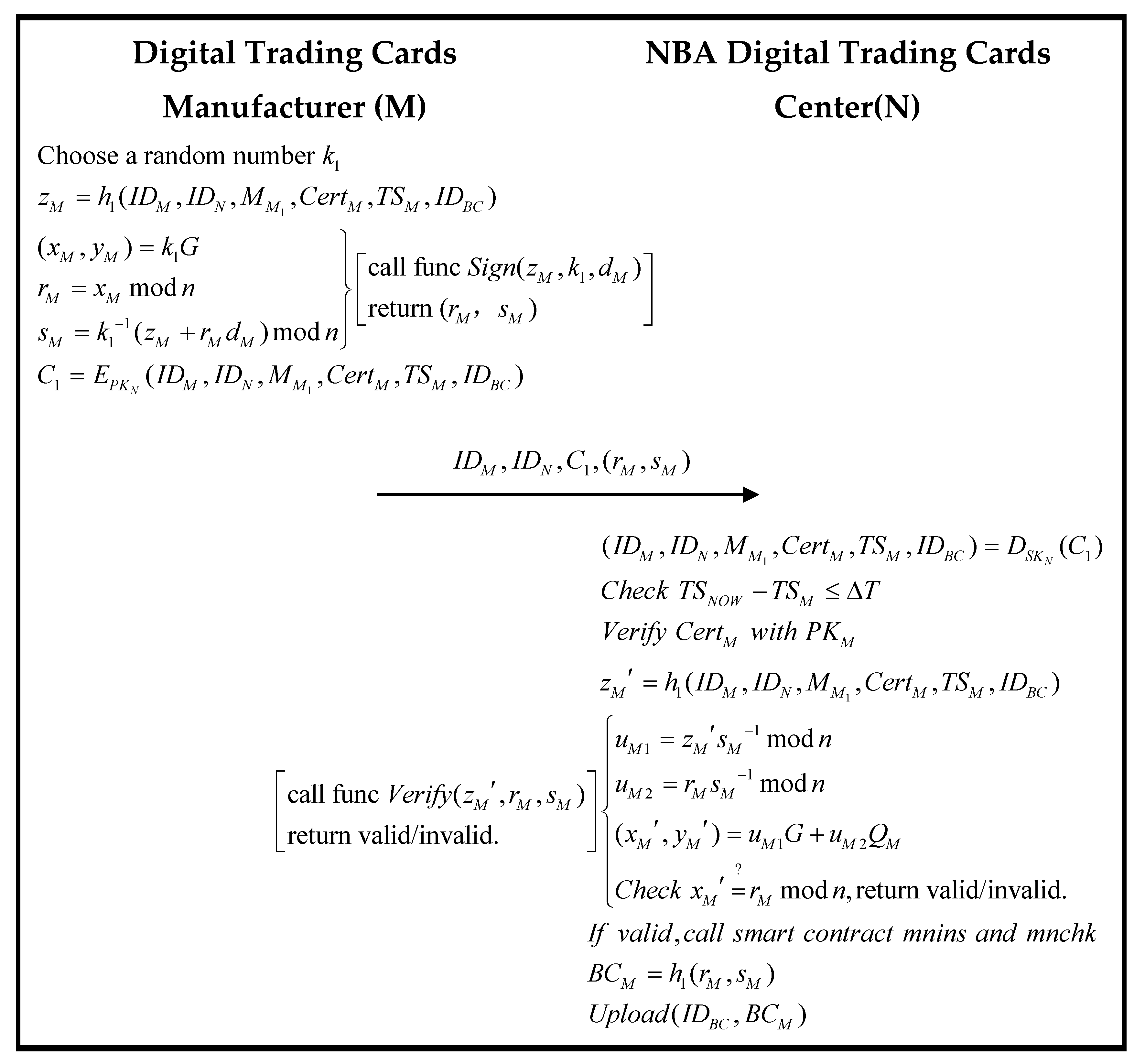 Symmetry 14 01827 g003