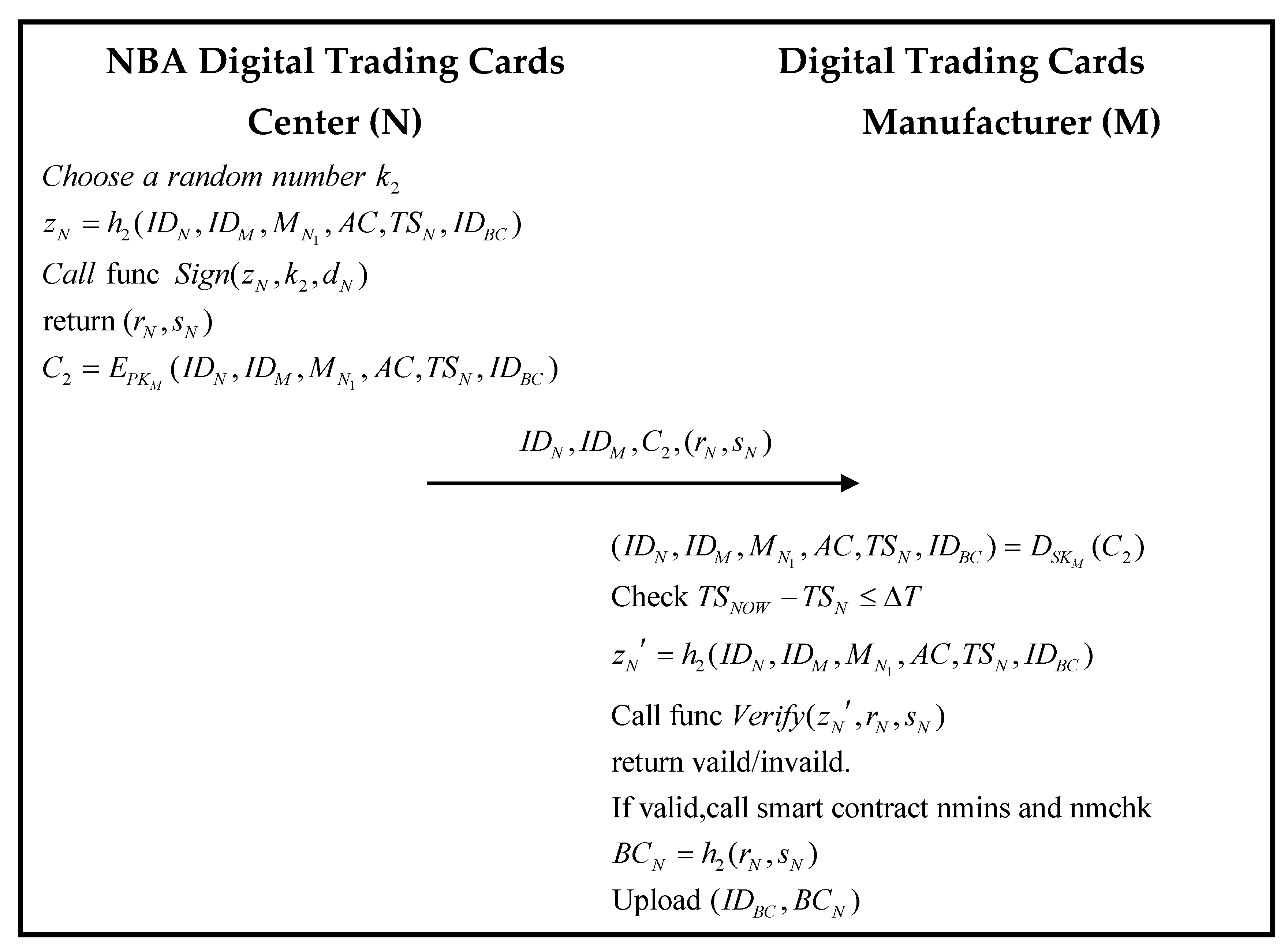 Symmetry 14 01827 g004