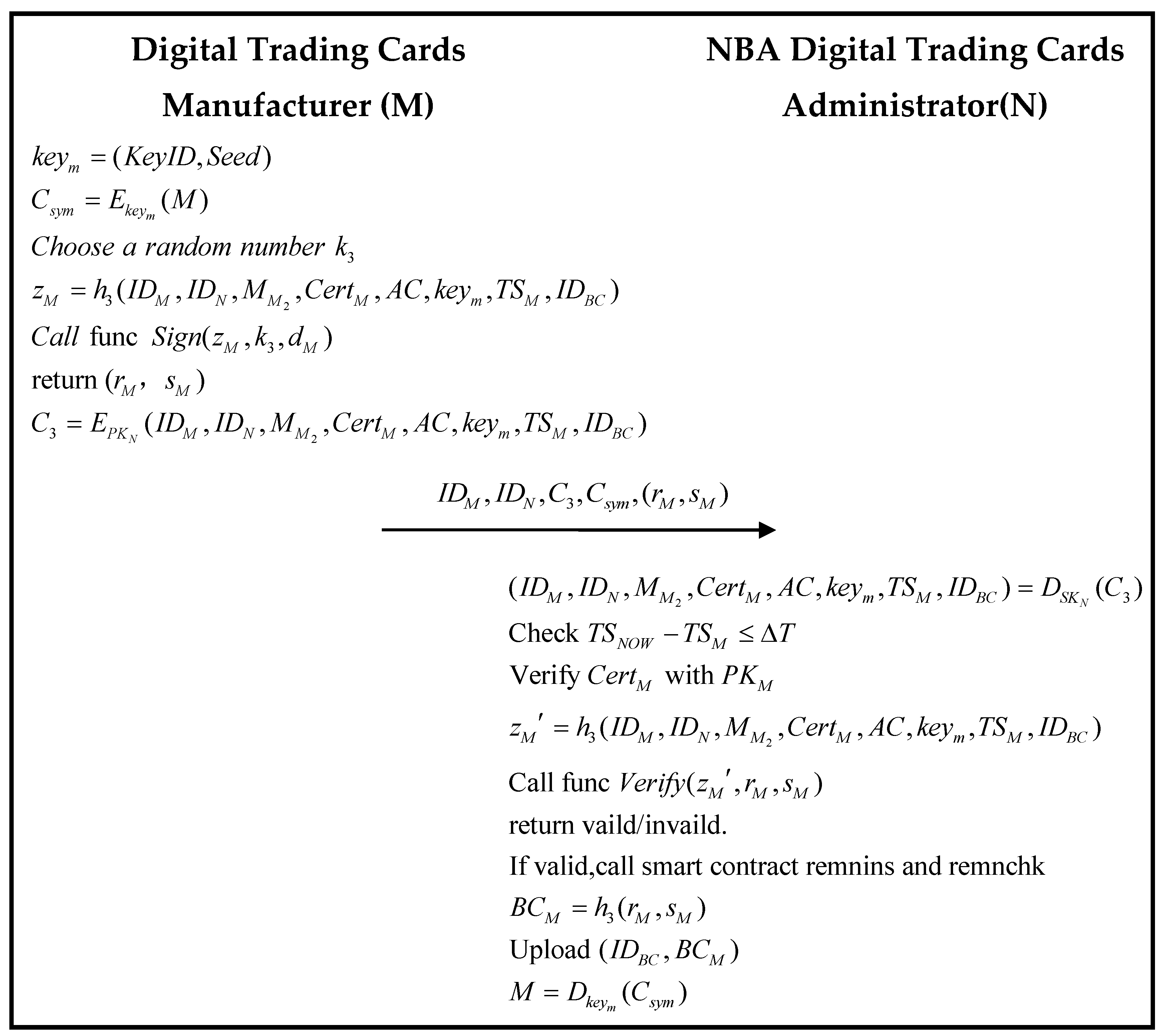 Symmetry 14 01827 g005