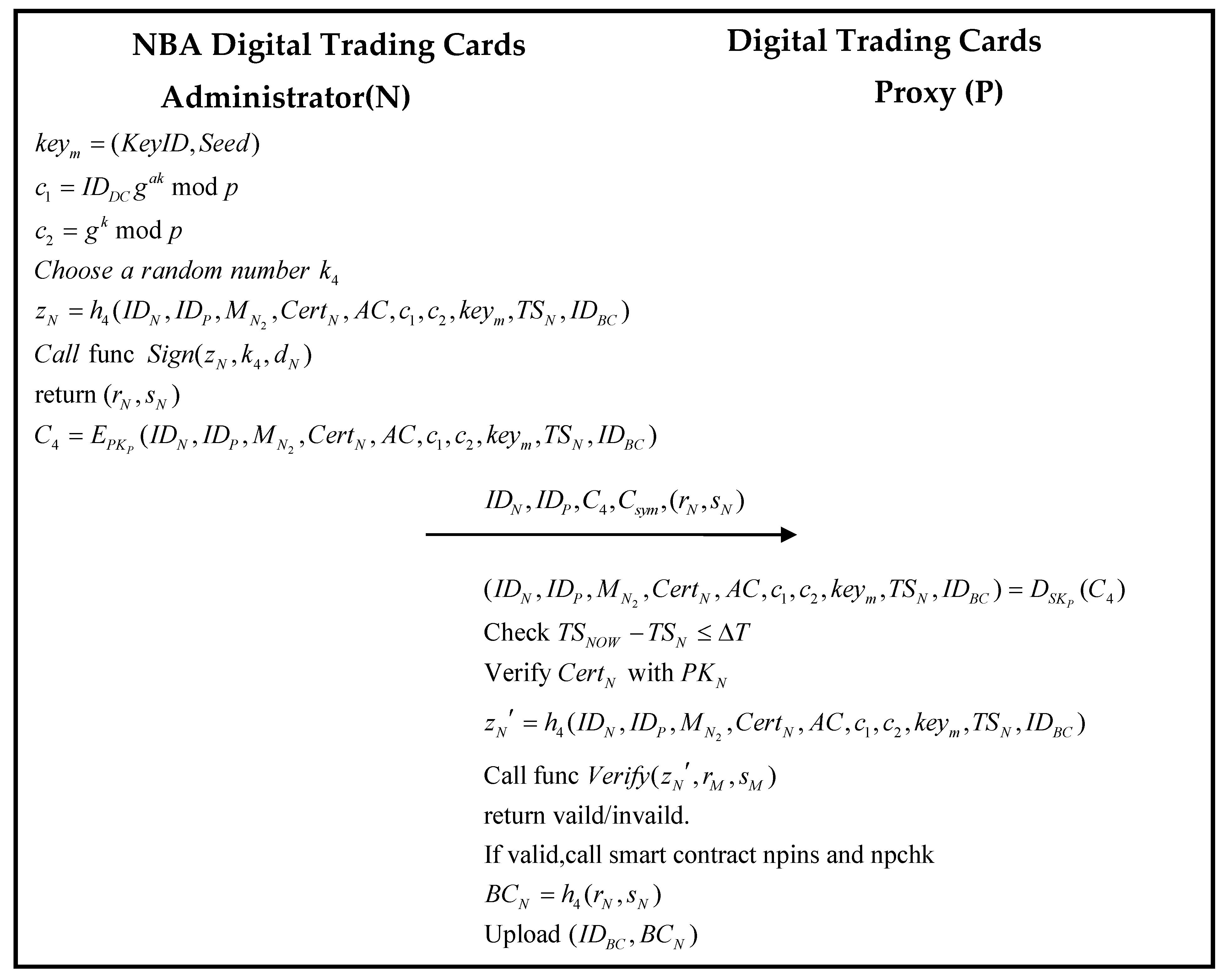Symmetry 14 01827 g006