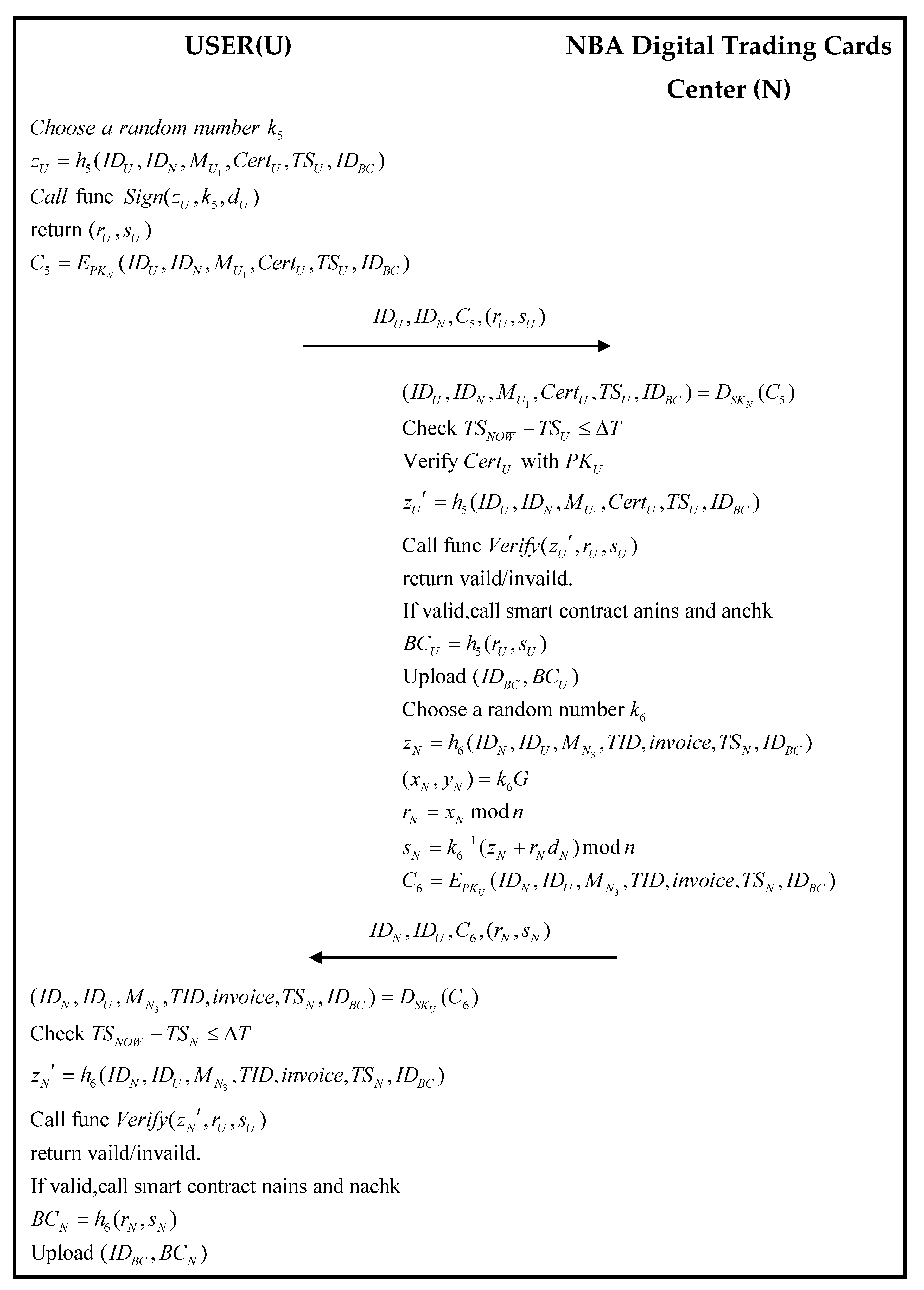 Symmetry 14 01827 g007