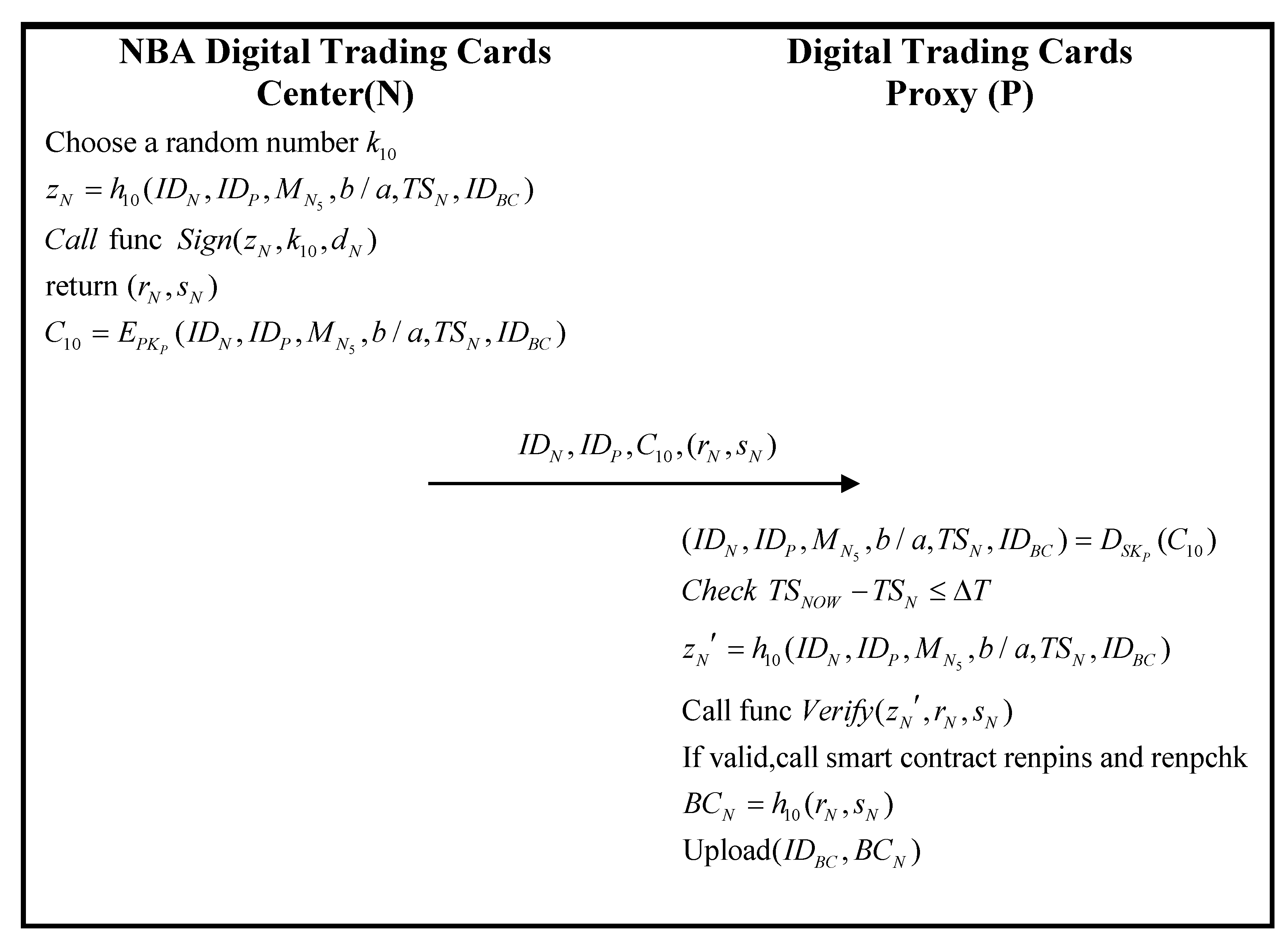 Symmetry 14 01827 g010