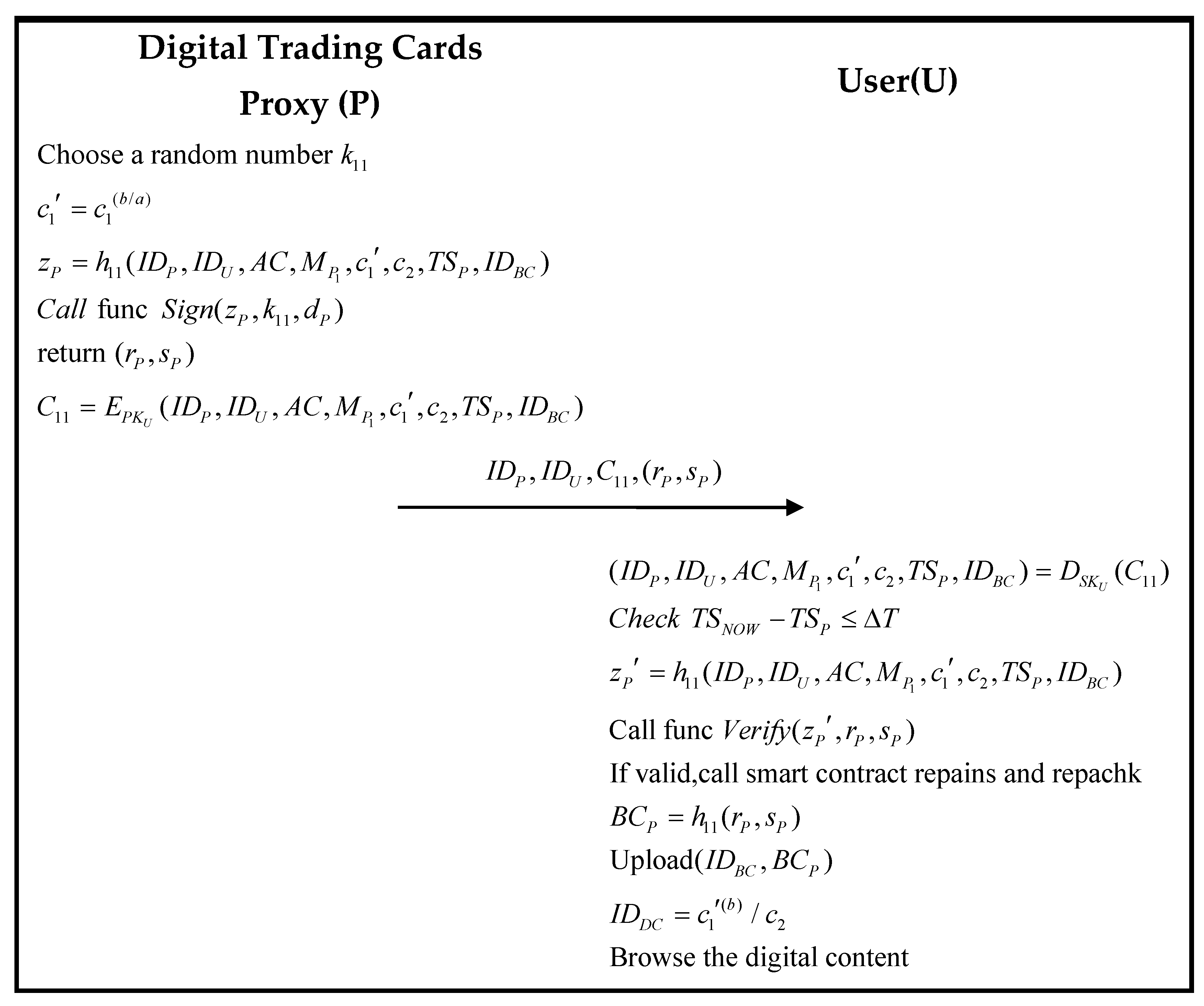 Symmetry 14 01827 g011
