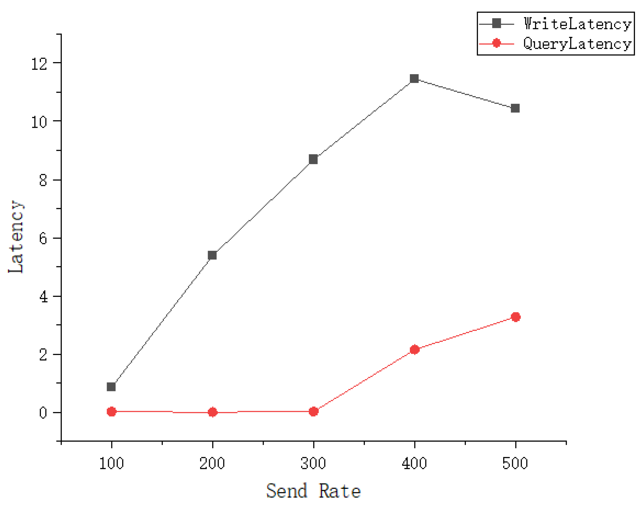 Symmetry 14 01827 g013