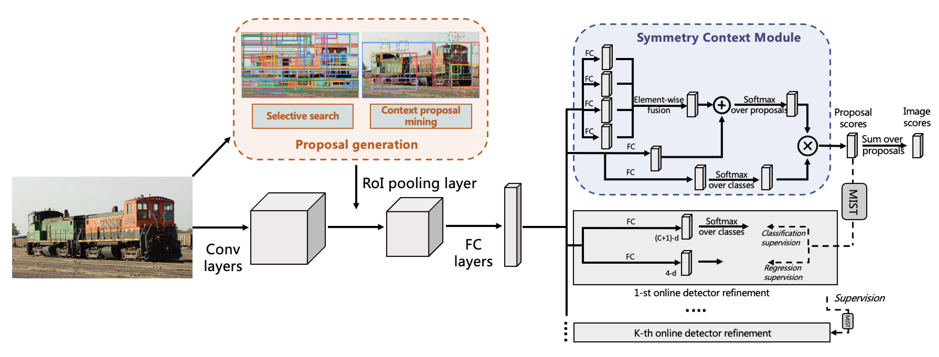 Symmetry 14 01832 g001