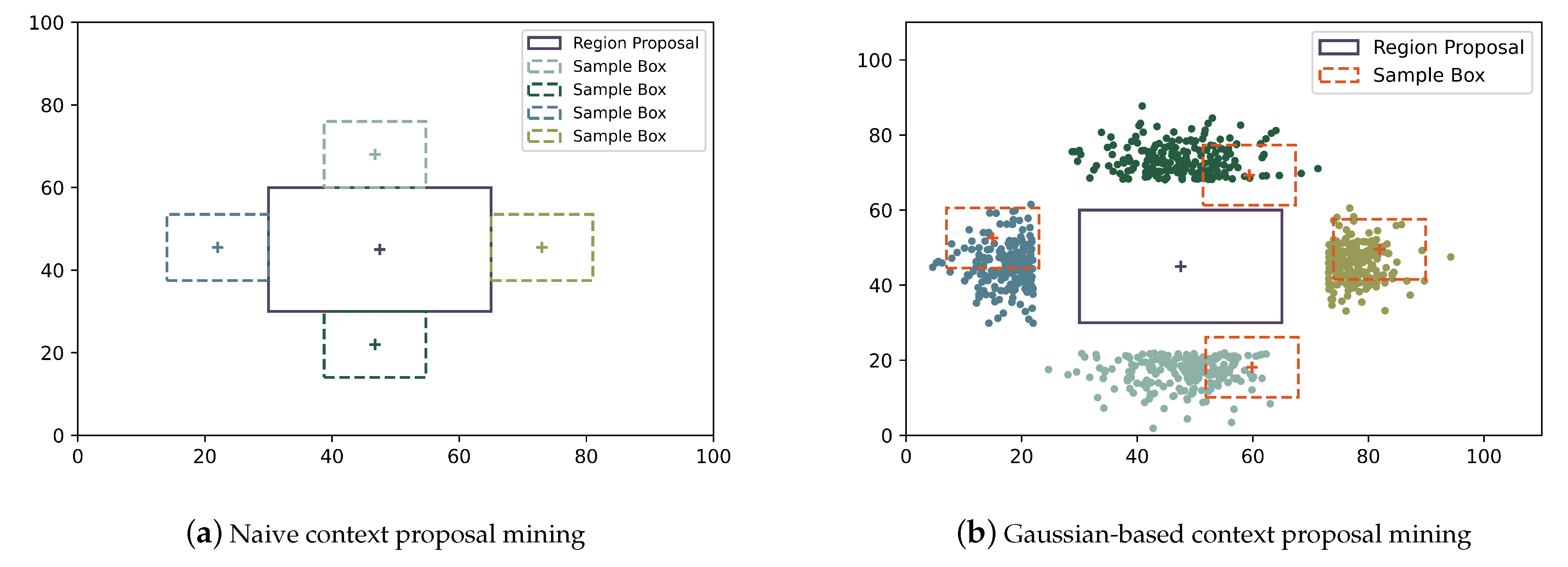 Symmetry 14 01832 g002