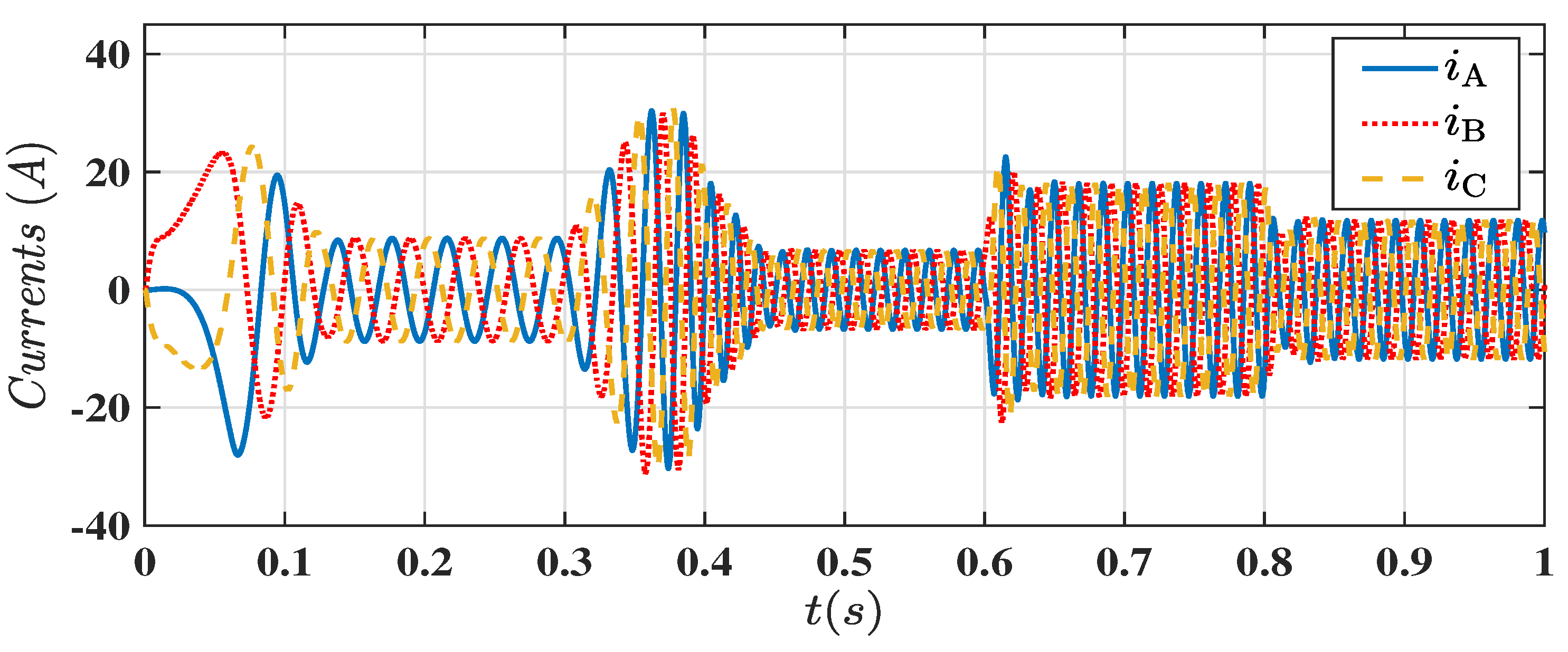 Symmetry 14 01835 g007