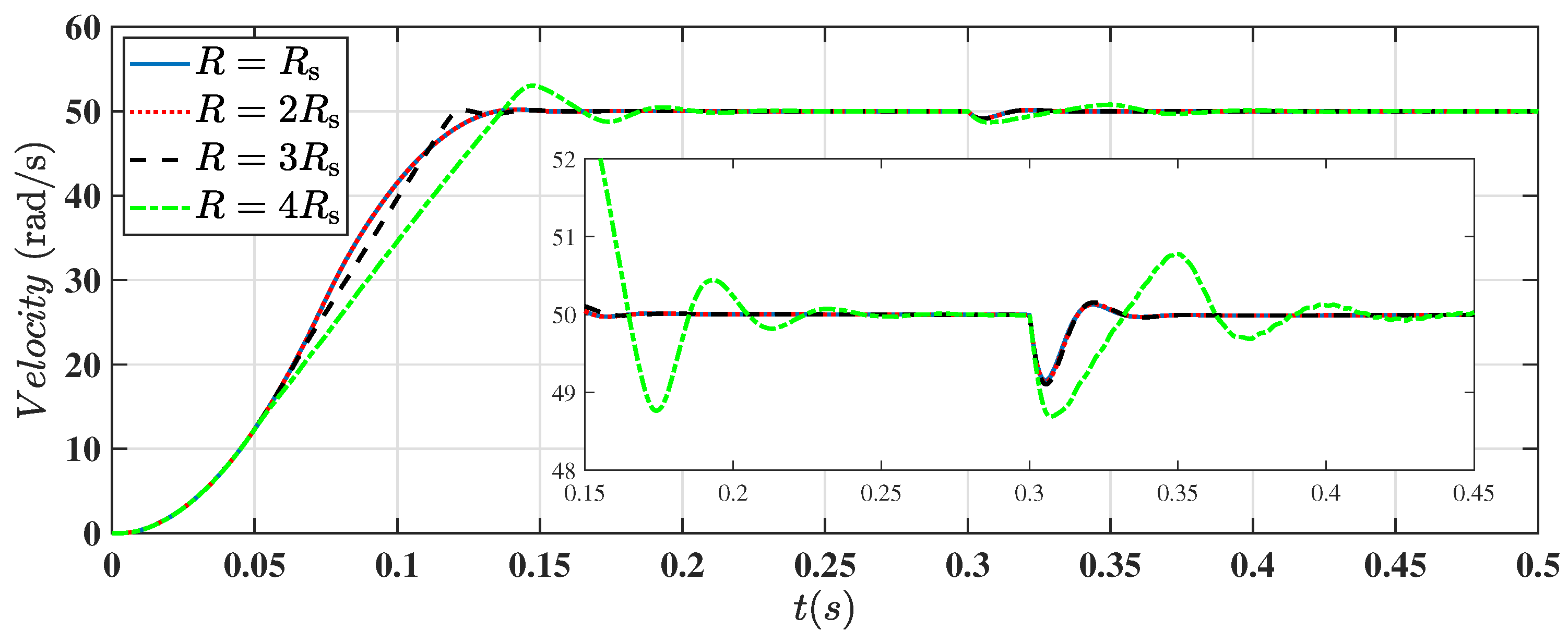 Symmetry 14 01835 g008