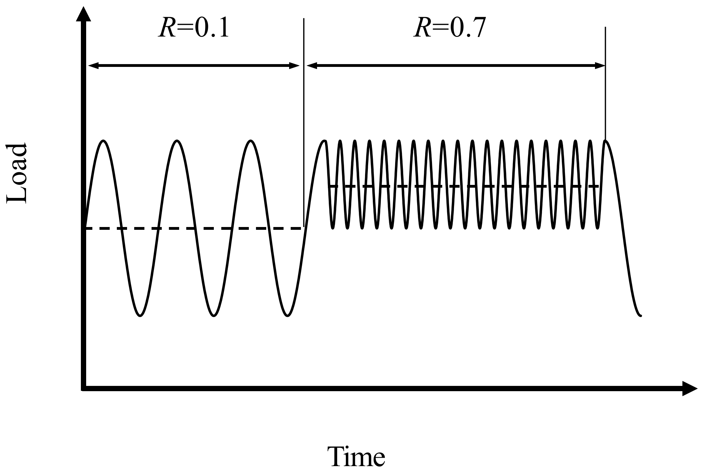 Symmetry 14 01836 g003
