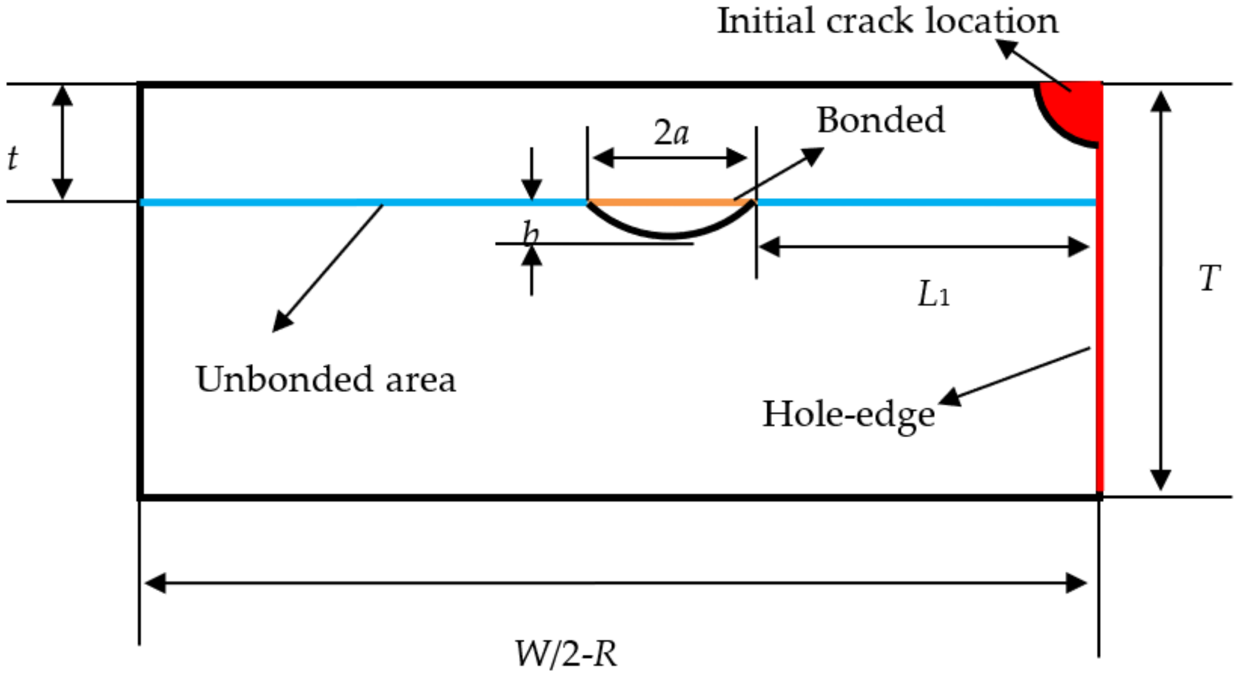 Symmetry 14 01836 g007