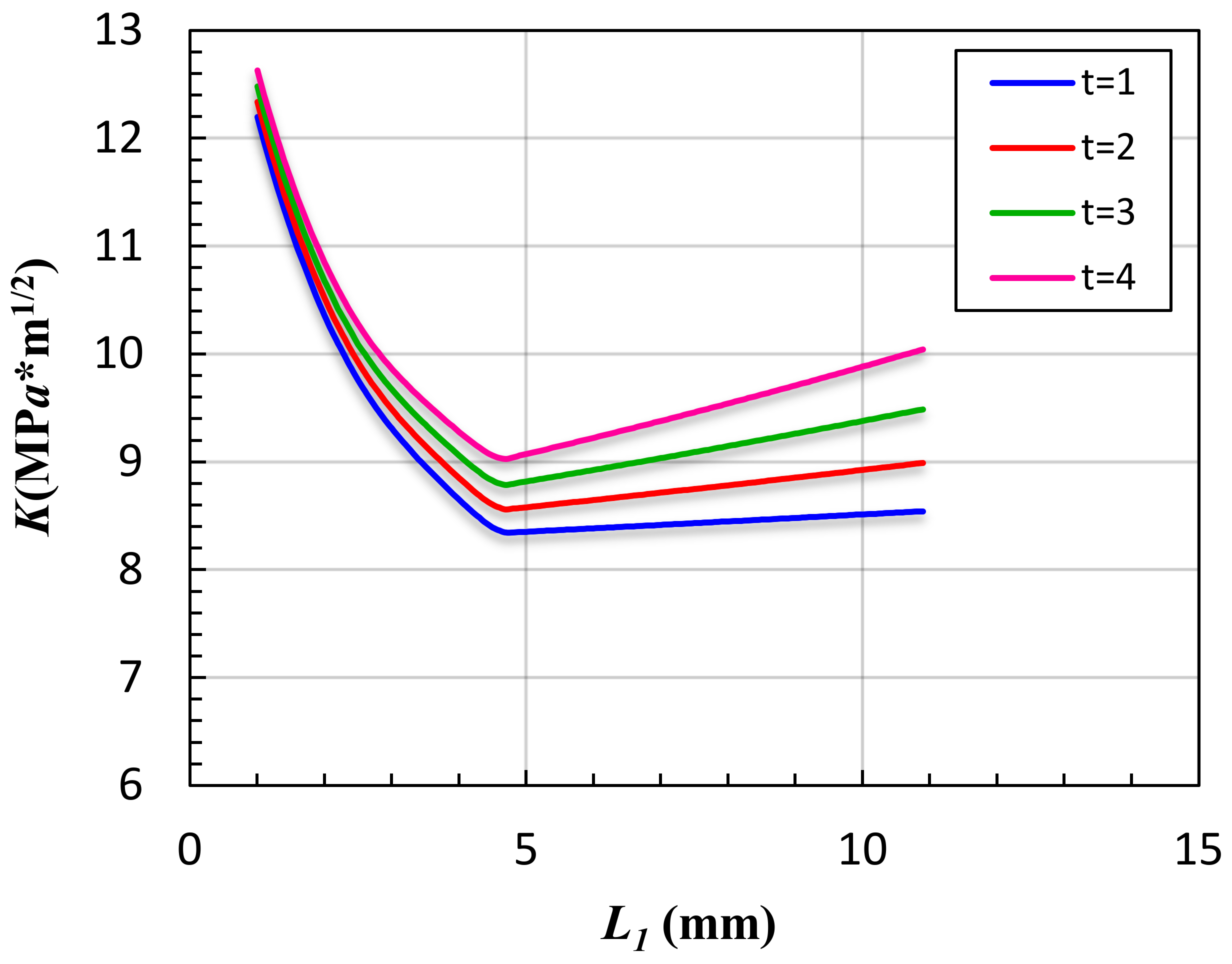 Symmetry 14 01836 g008