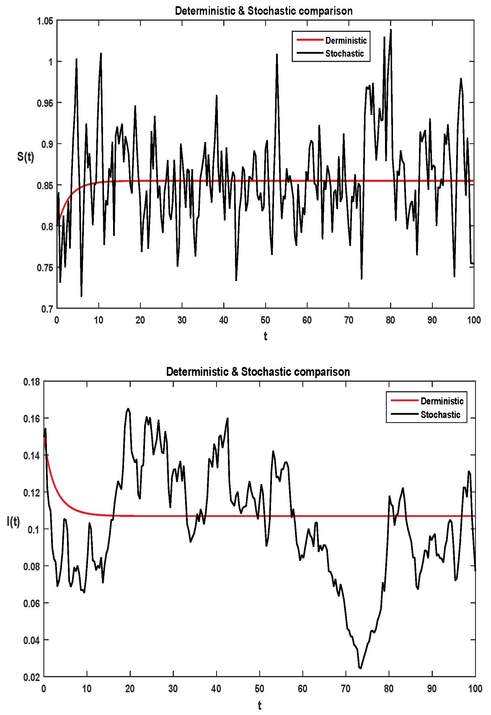 Symmetry 14 01838 g002a