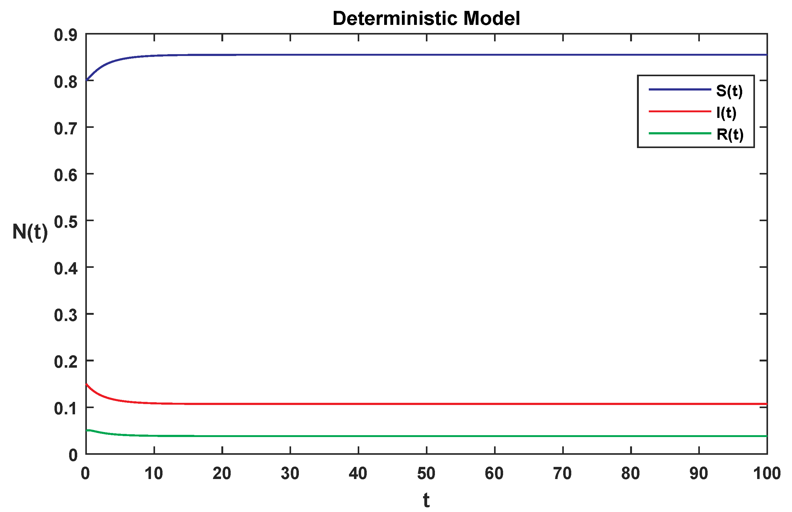 Symmetry 14 01838 g004